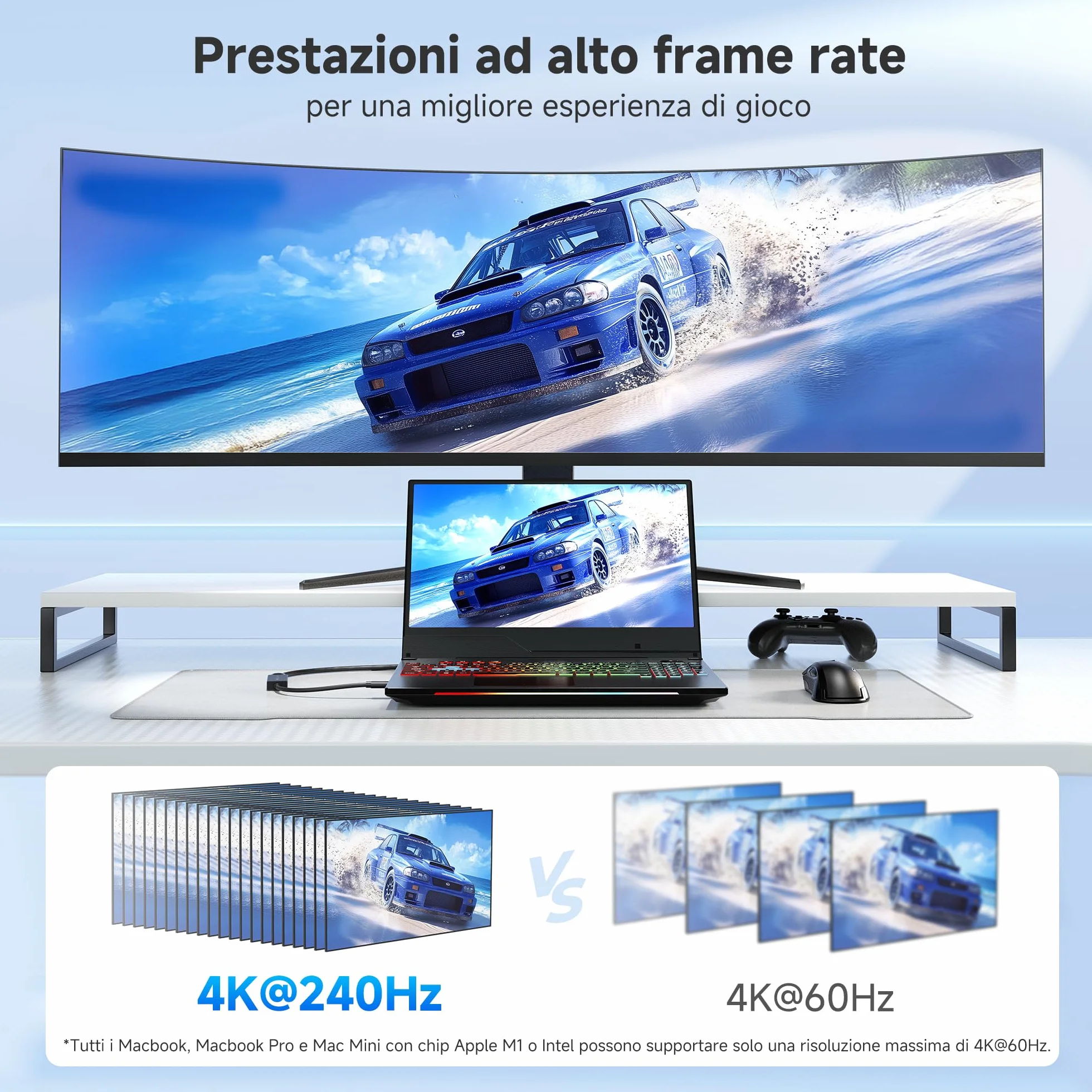 Cable Matters Adattatore 8K 60Hz Mini DisplayPort 1.4 a HDMI con 4K 120Hz o 8K 60Hz, Cavo adattatore da Mini Display Port 1.4 a HDMI 8K in nero