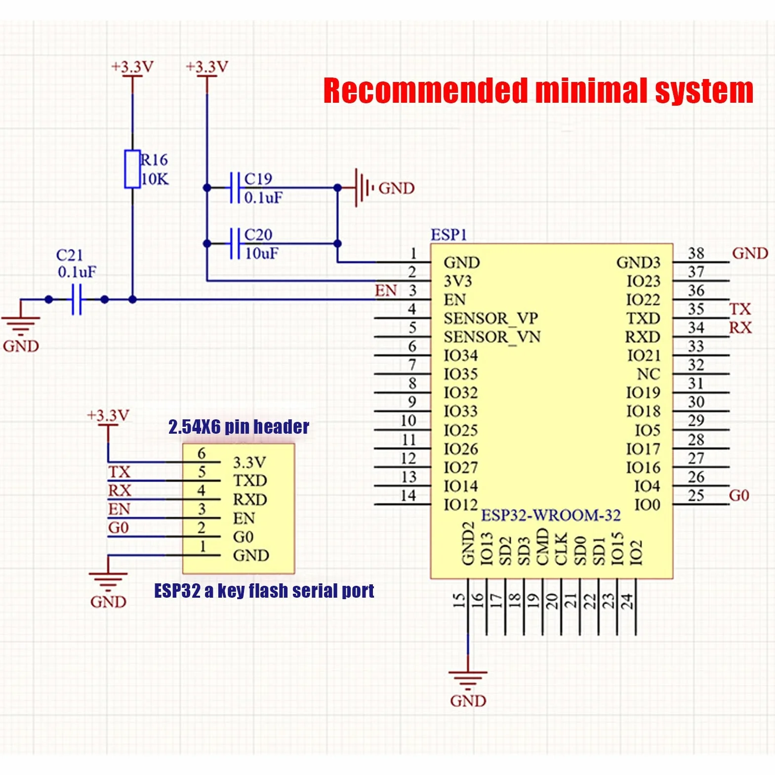Scheda di Sviluppo ESP8266 Downloader Automatico ESP32 Modulo Masterizzatore Seriale da USB a TTL - Soluzione di Programmazione Efficiente E Affidabile Per Progetti IoT