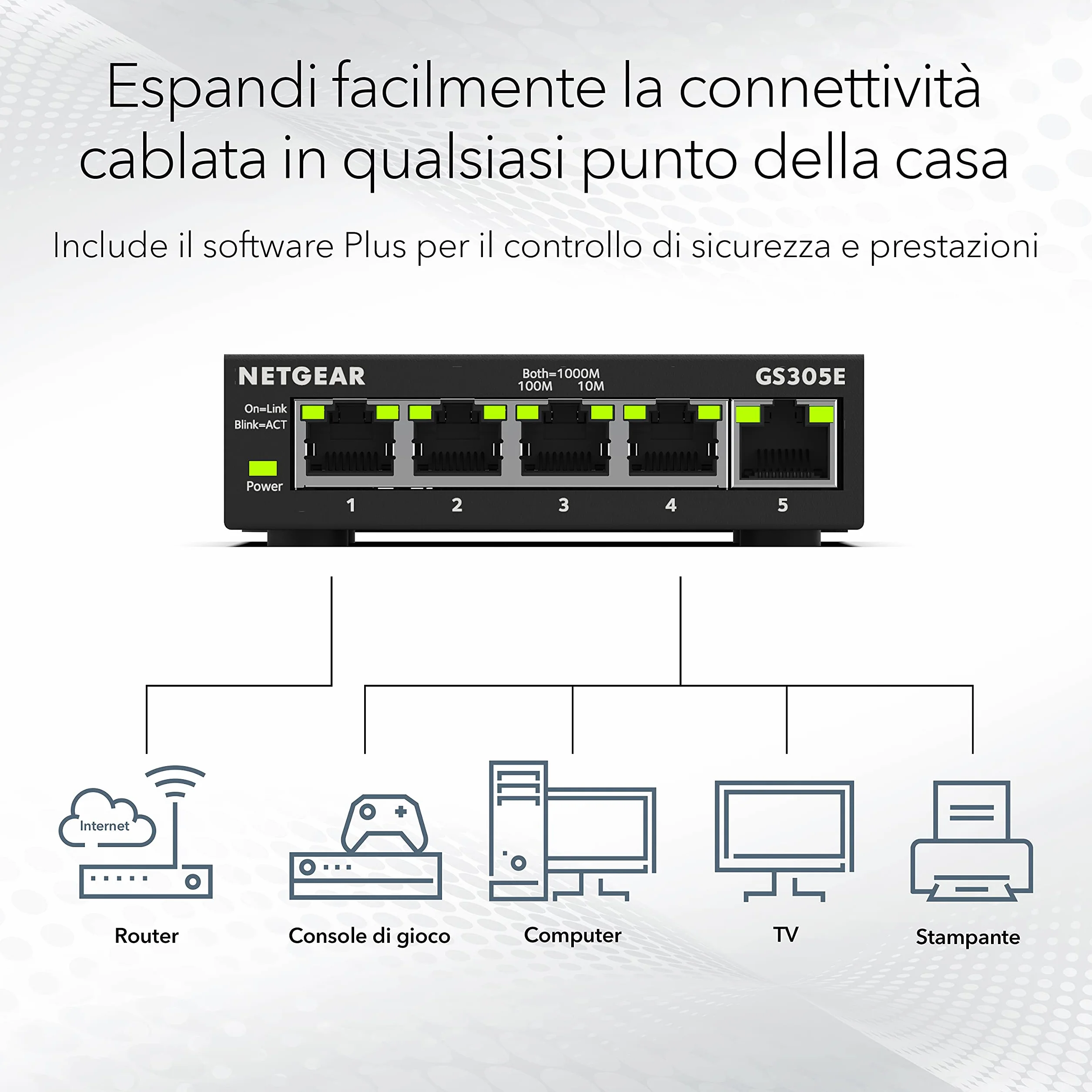 NETGEAR Switch Ethernet Plus 5 Porte GS305E – Supporto VLAN, QoS, Switch Gigabit per Ufficio, Funzionamento Silenzioso, Montaggio Desktop o a Parete