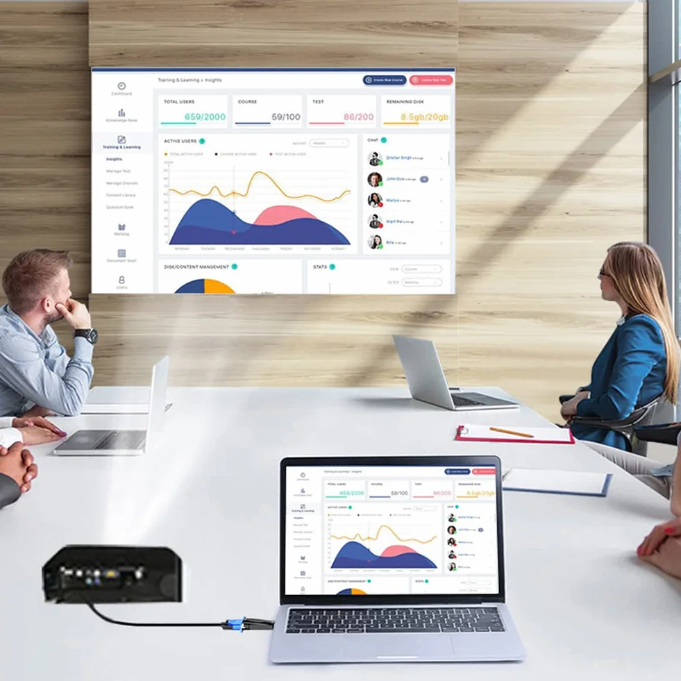 Adattatore da HDMI a VGA con porta audio da 3,5 mm, 1080P HDMI maschio a VGA femmina per PC portatili monitor proiettori（Bianco）