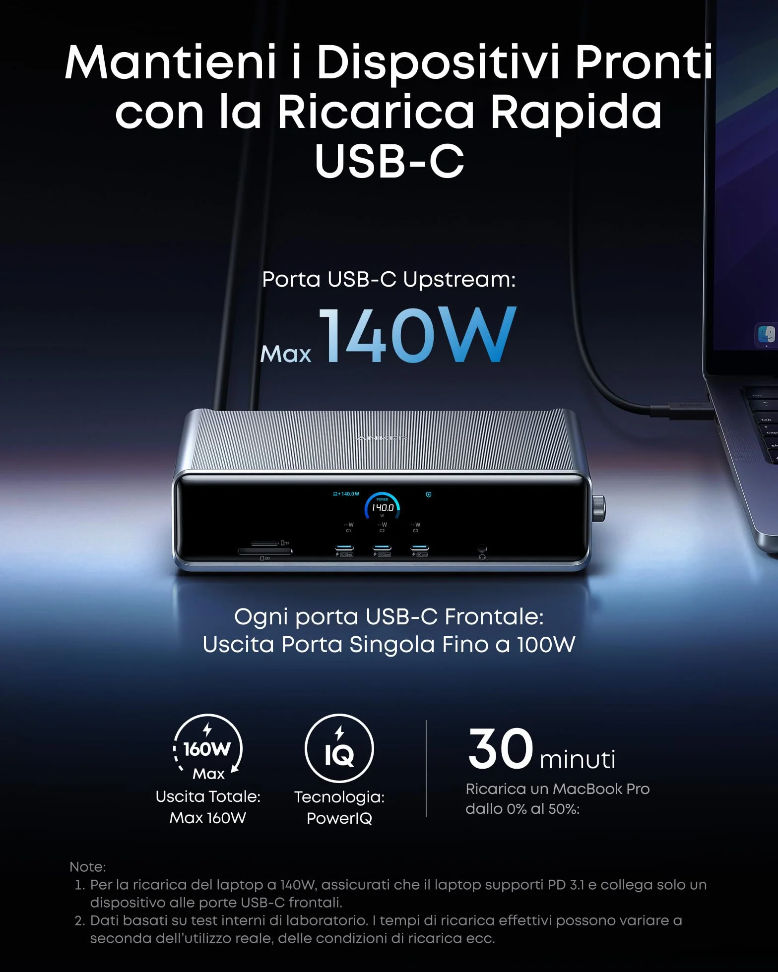 Anker Prime Docking Station 14 in 1, con Triplo DisplayLink, Porta USB C Fino a 140W, Schermo Smart e Ventola Integrata, Supporto 8K, Compatibile con MacOS e Windows (Richiede Driver DisplayLink)