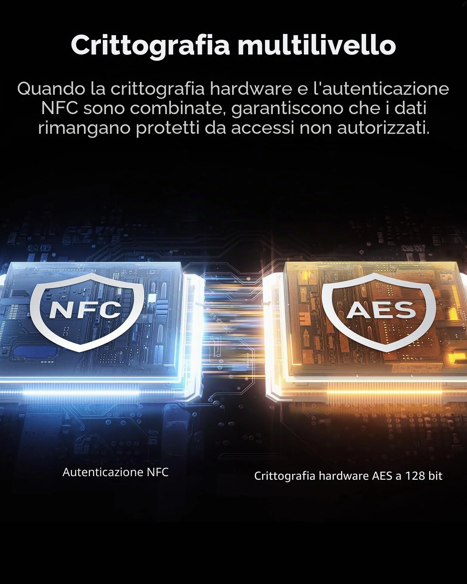 Lexar TouchLock Portatile SSD da 1TB con Autenticazione con Crittografia NFC One-Touch, Unità a Stato Solido Esterne USB 3.2 Gen2, Supporto SSD Magnetico per Telefono per iPhone 17/16, Tablet, PC