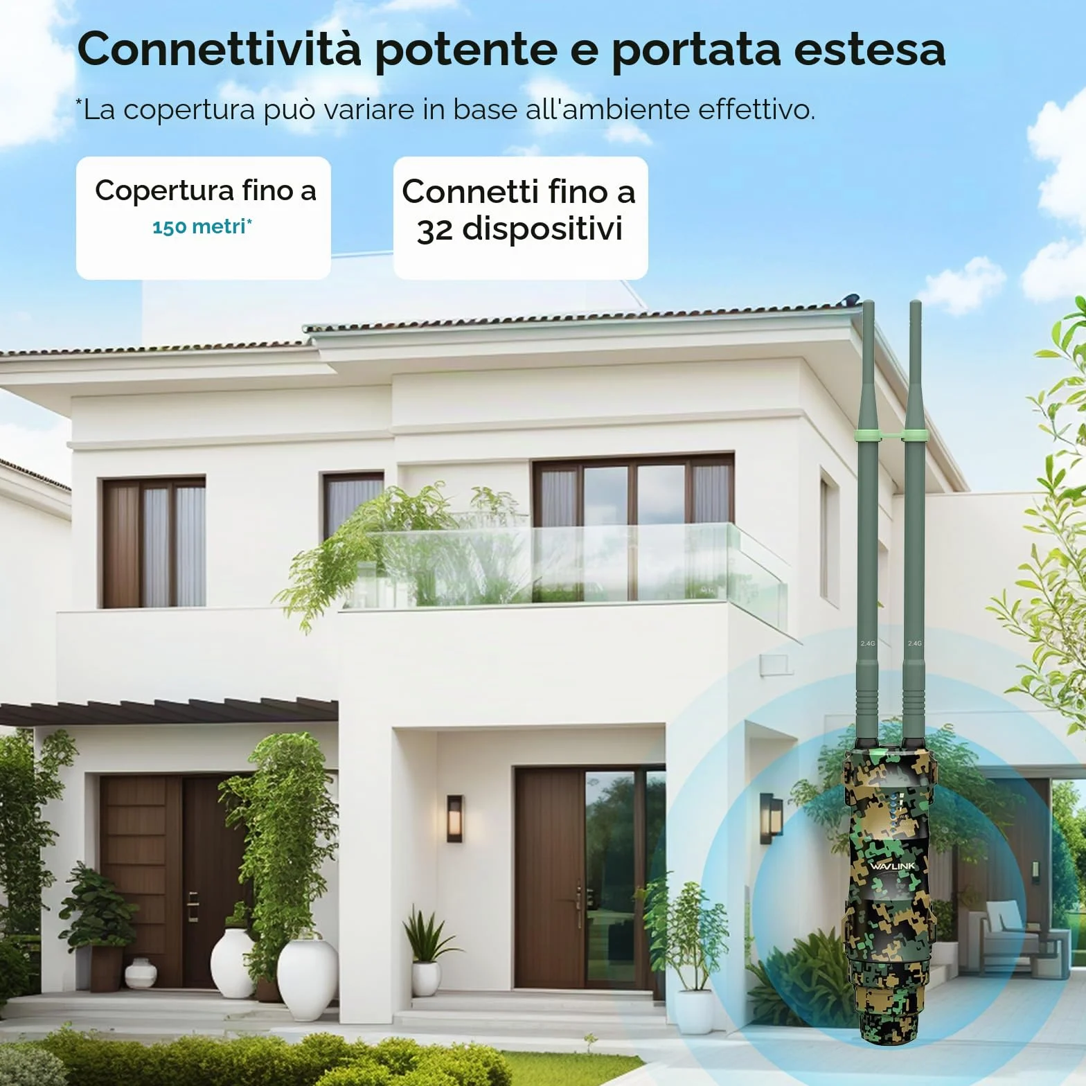Wavlink N300 Ripetitore WiFi Esterno Potente Antenna Lunga Distanza Cammuffamento - Amplificatore Outdoor PoE Range Extender Access Point - Ideale per Grandi Spazi Remoti