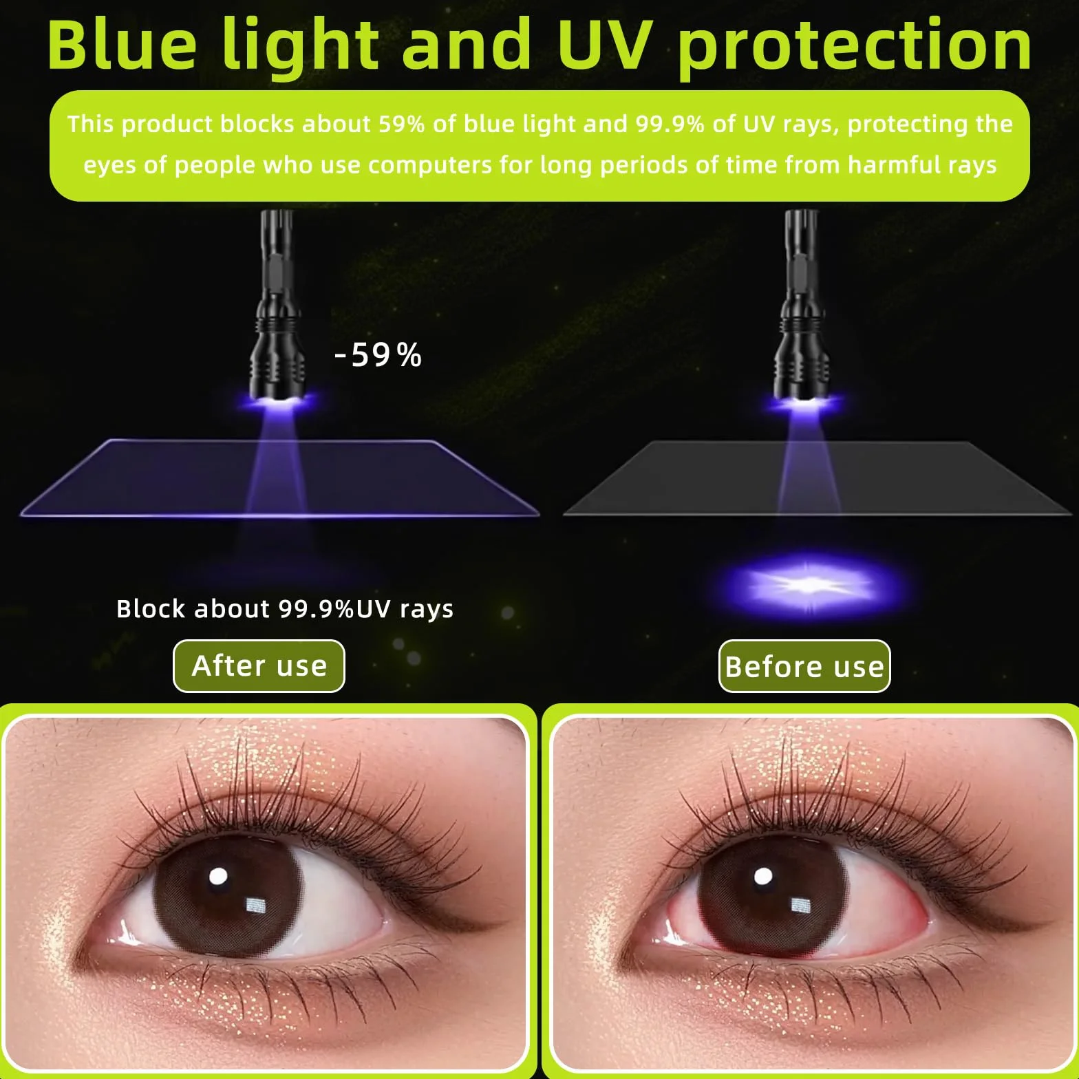 Filtro Schermo Privacy per 19 Pollici 5:4, Anti Luce Blu, AntiGraffio, Antiriflesso, Rimovibile, Anti UV, Pellicola Protettiva Compatibile con 19" (377x302mm)