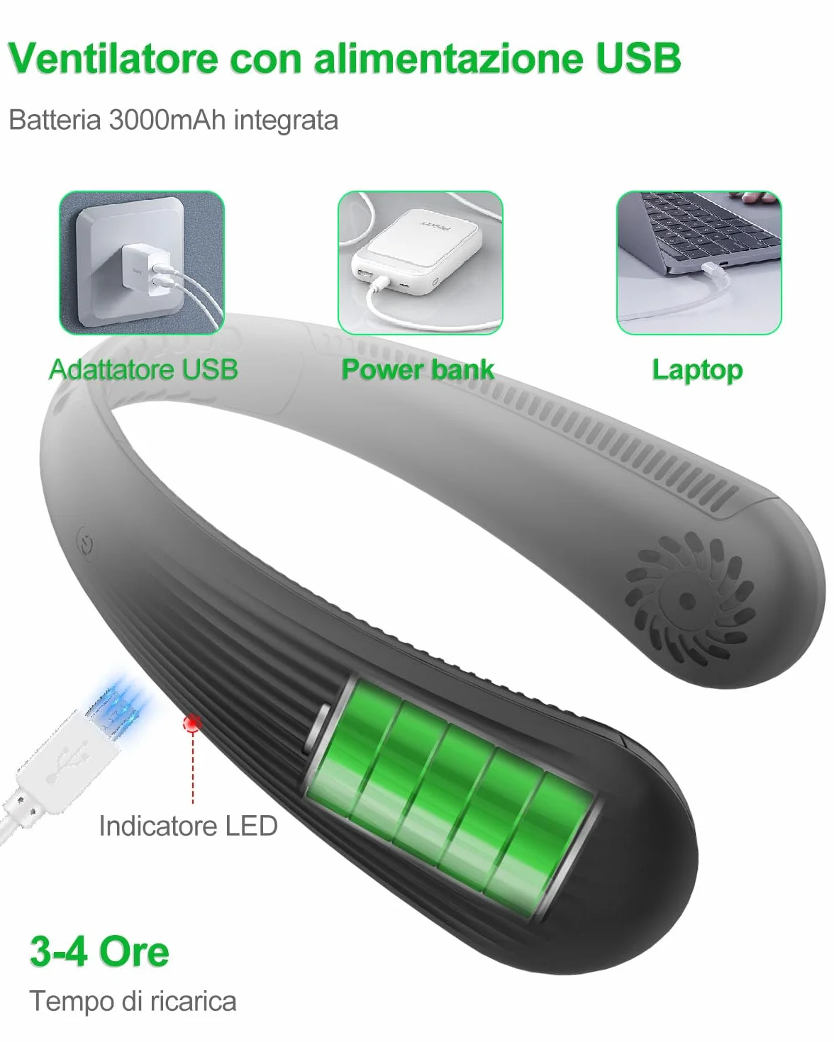 Kouric Ventilatore da Collo Portatile, Cuffie Ventilatore Silenzioso Senza Pale con 3 Velocità USB Ricaricabile, Peso 220g, Design Ergonomico e Confortevole per Ufficio e Studio Concentrazione Totale