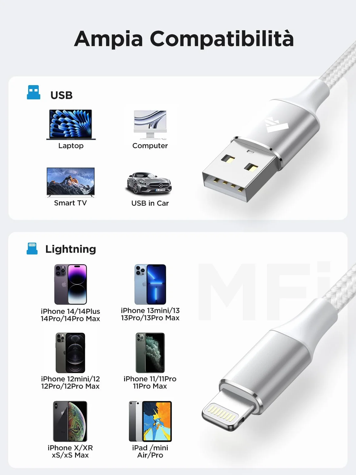 Aioneus Cavo iPhone 1.8M Ricarica Veloce MFi Lightning USB per iPhone 11 12 13 14 Pro Max Plus Mini XS XR X 8 7 6 SE iPad