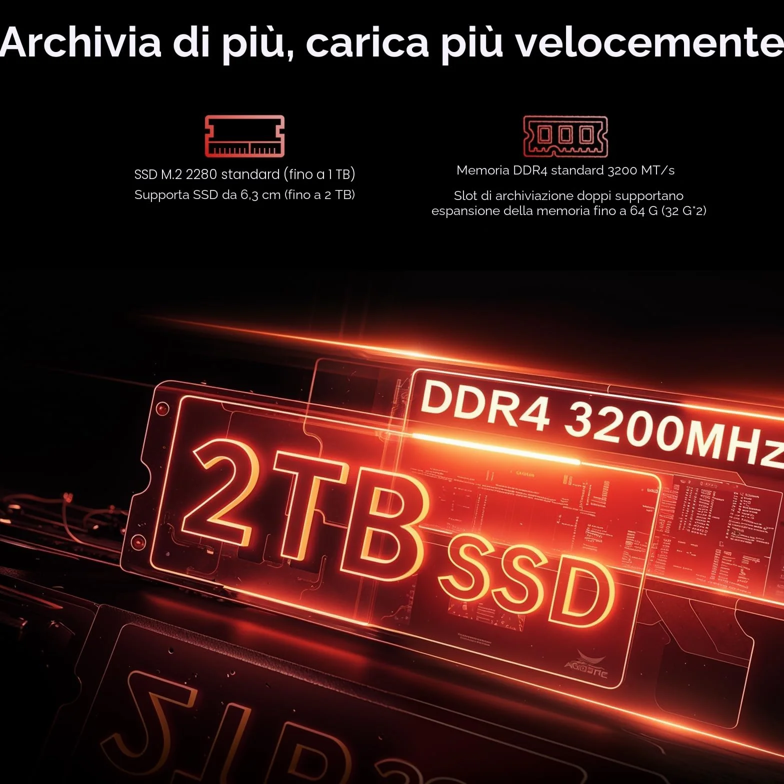 ACEMAGICIAN AM06Pro Mini PC AMD Ryzen 7 5825U 32GB DDR4 512GB SSD Triplo Display 4K Type-C Dual Ethernet WiFi 6 BT 5.2