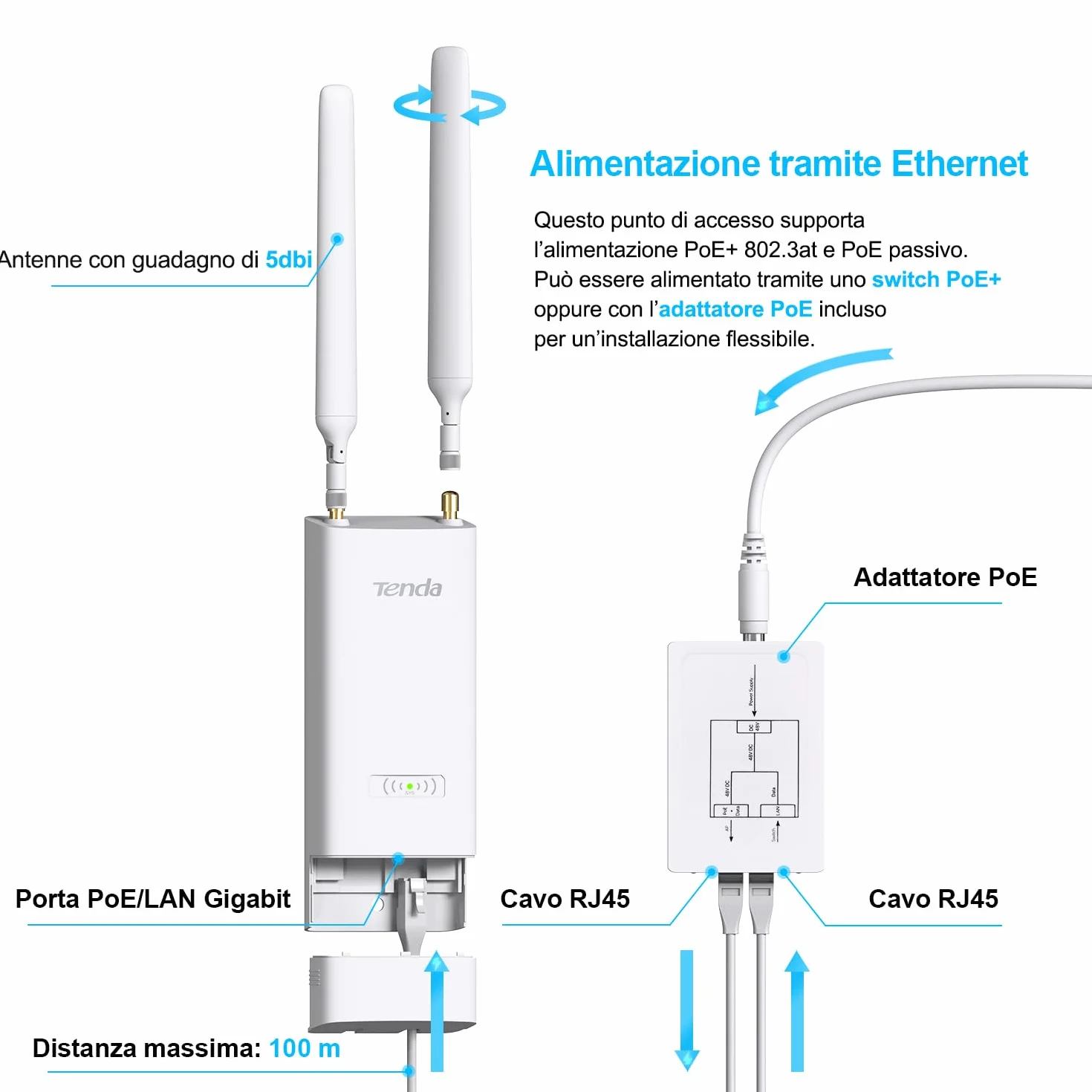 Tenda Access Point WiFi 6 AX3000Mbps Esterno Dual Band, 1 Porta Gigabit Ethernet, IP65, MU-MIMO, OFDMA, Roaming Senza Interruzioni, PoE 802.3at & Passive PoE, OAP3000