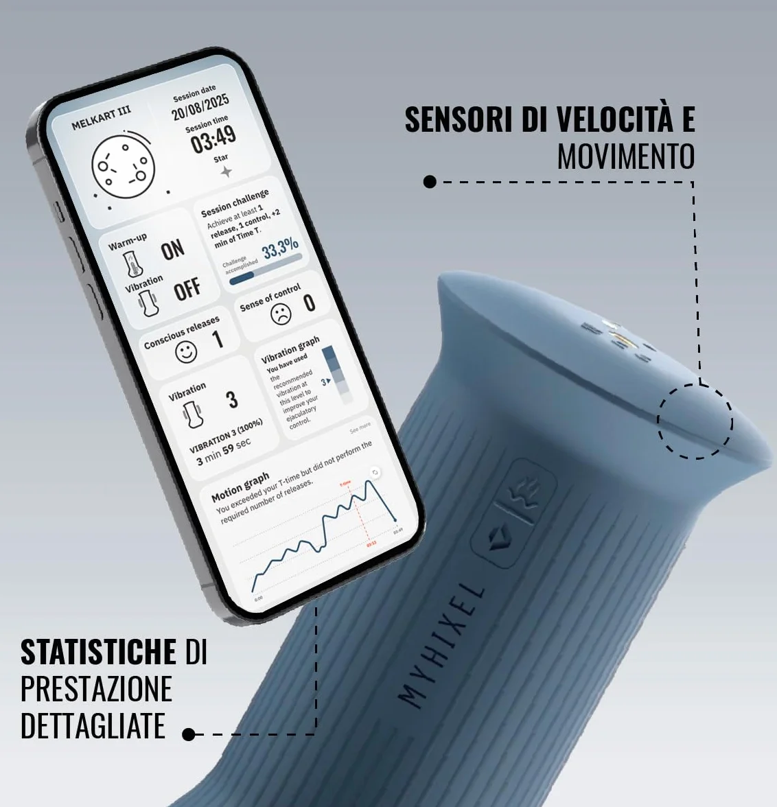 MYHIXEL CONTROL II Dispositivo per Eiaculazione Precoce con App AI Bluetooth Design Realistico Vibrazione Riscaldamento