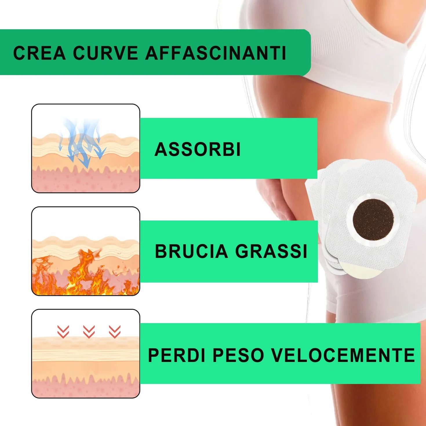 Cerotti Dimagranti 30 Pezzi Slimming Patch per Uomo e Donna
