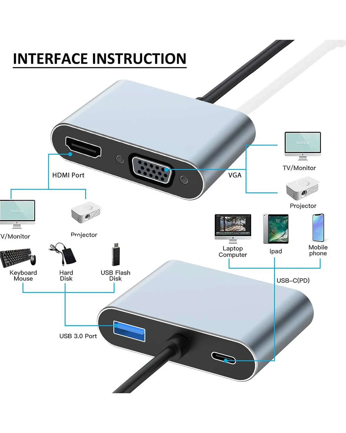 Adattatore USB C a HDMI VGA 4 in 1 Multiporta 4K HDMI 1080P USB 3.0 5 Gbps PD 100W per MacBook Pro/Air