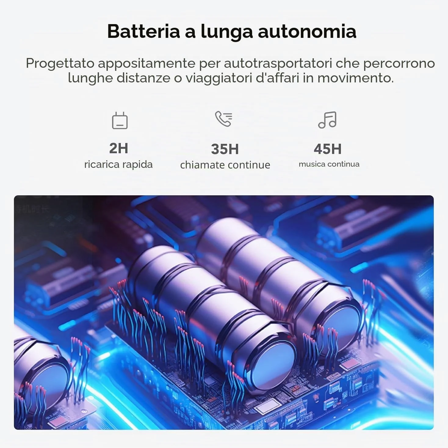 Nuroum HP31-SU(2nd Gen) Cuffie con Microfono Bluetooth,Cuffie Wireless ENC a Cancellazione di Rumore con Stazione di Ricarica,Dongle/USB-A&C/Bluetooth,45H Lavoro per Cuffie Call Center/Lavoro/Chiamate