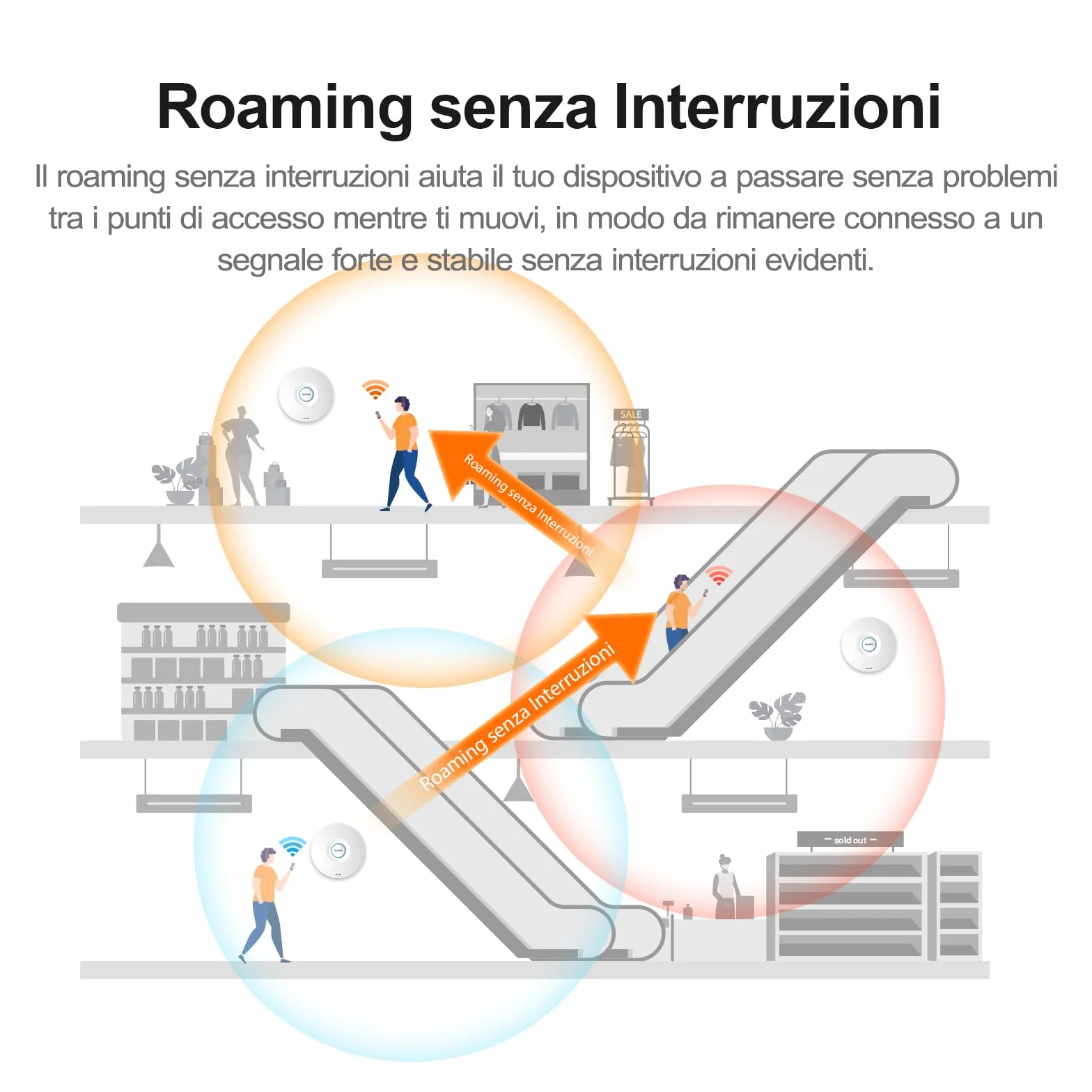 Tenda BE5010 Punto di accesso WiFi 7 con 2 porte (1x porta PoE+ 2.5G e 1x porta Gigabit, 802.11be Dualband, sicurezza WPA3, più SSID, gestione tramite app/cloud o locale, incluso alimentatore) (i36)