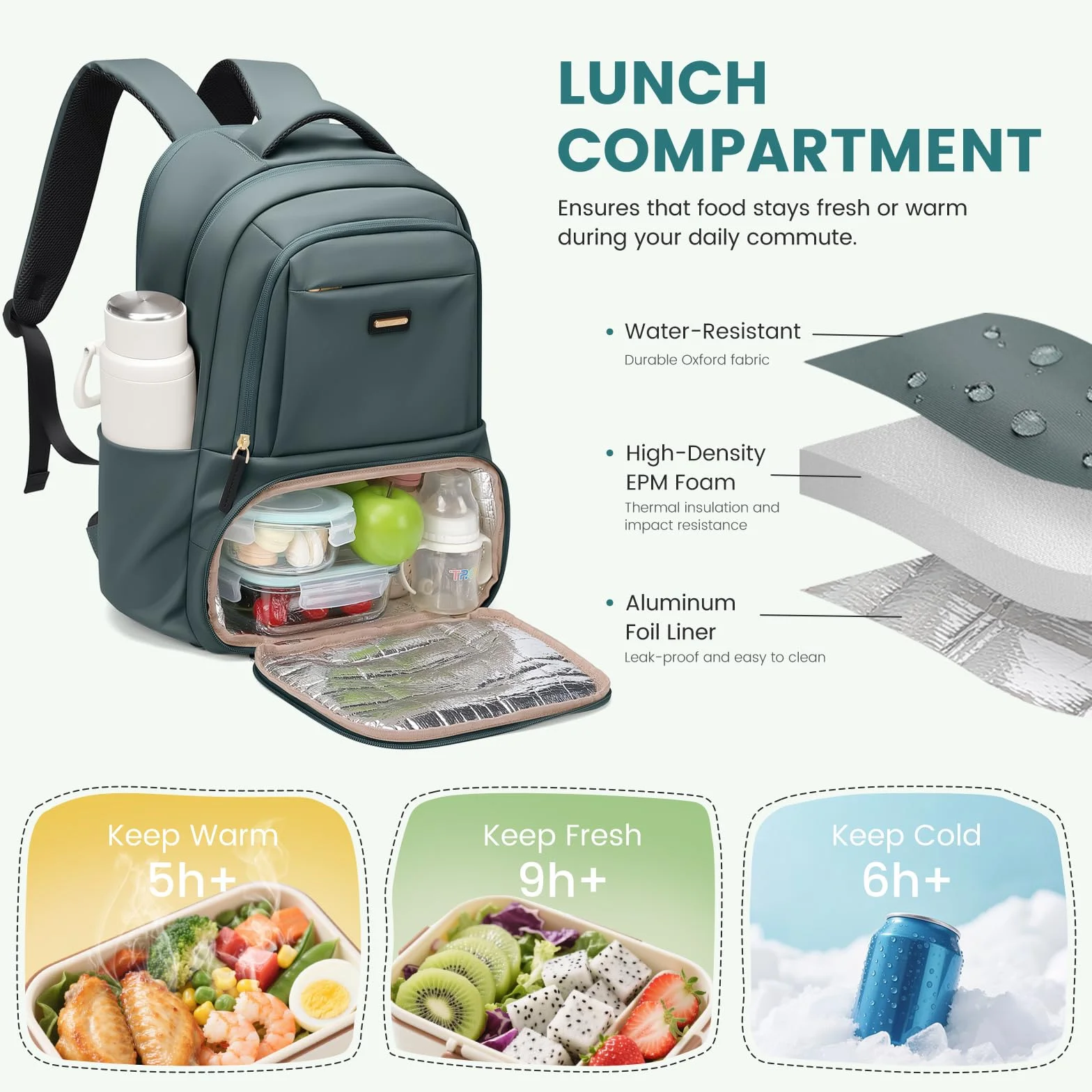 GOLF SUPAGS Zaino Pranzo Termico, Zainos Porta PC 16 Pollici, Zainos Pranzo con Scomparto Pranzo Isolato, per Viaggio Scuola Lavoro Picnic(Verde Scuro)