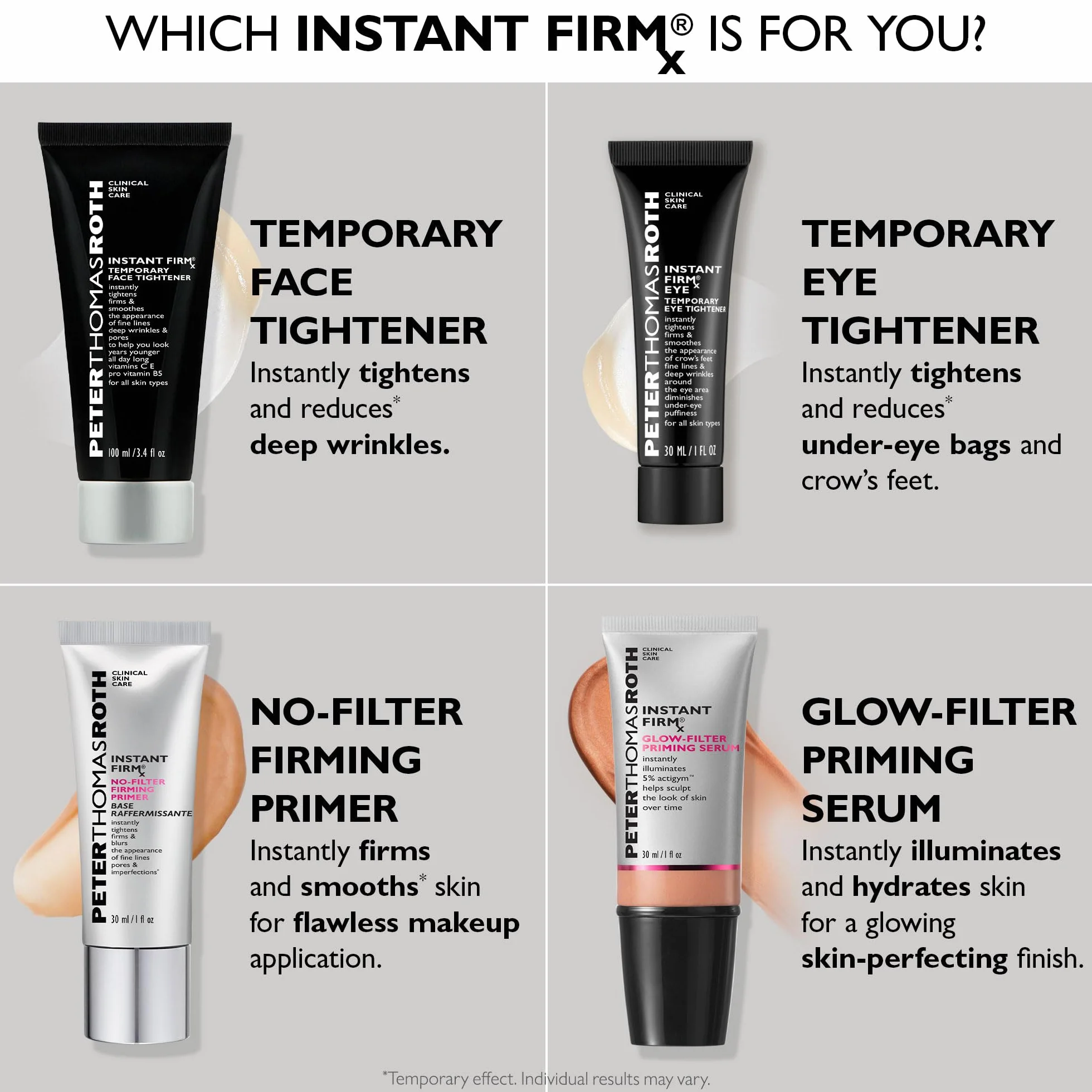 Peter Thomas Roth Instant FIRMx Eye Temporary Eye Tightener 30ml Gel Contorno Occhi Lifting Istantaneo