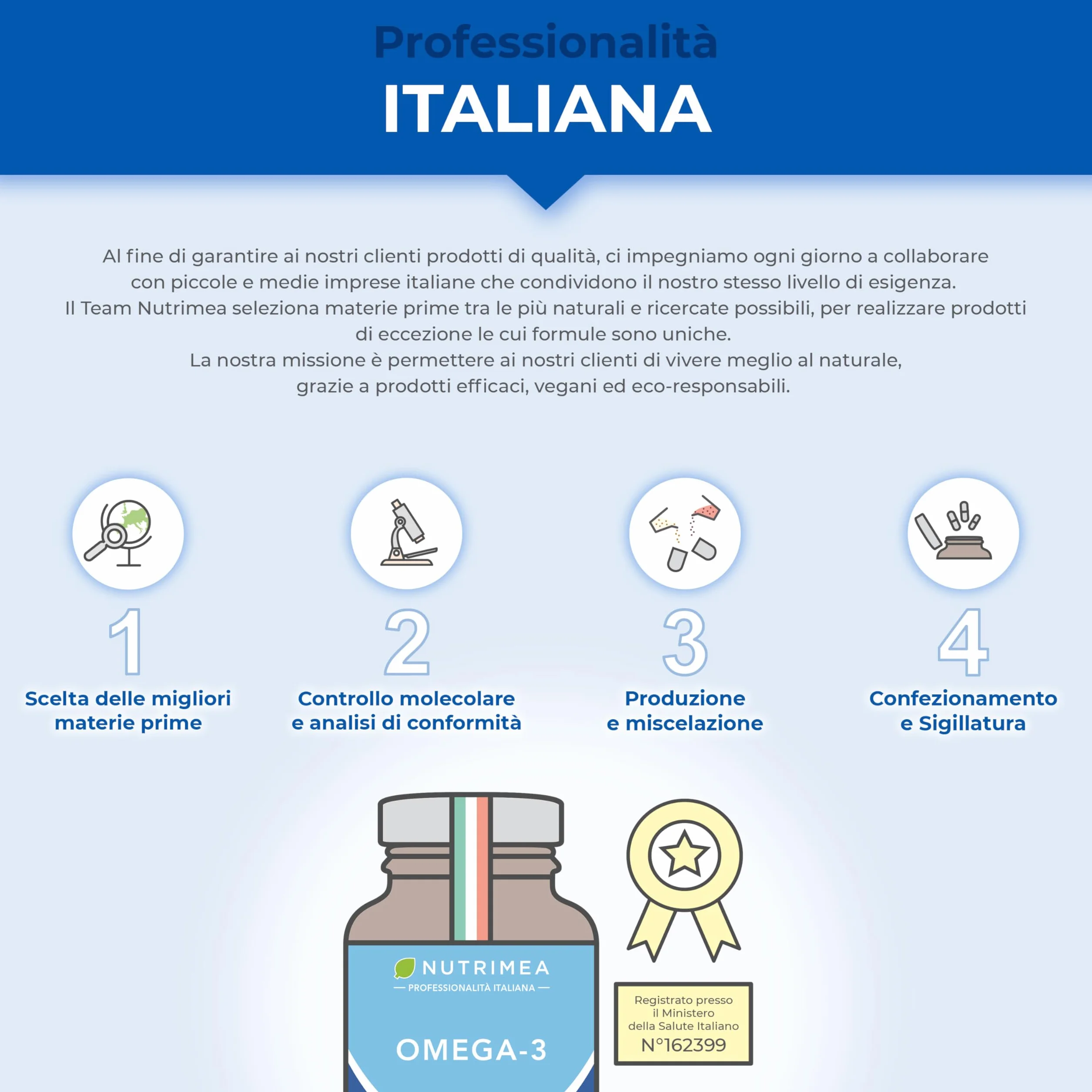Nutrimea Omega 3 Krill Antartico 60 Capsule Alta Concentrazione EPA DHA Astaxantina