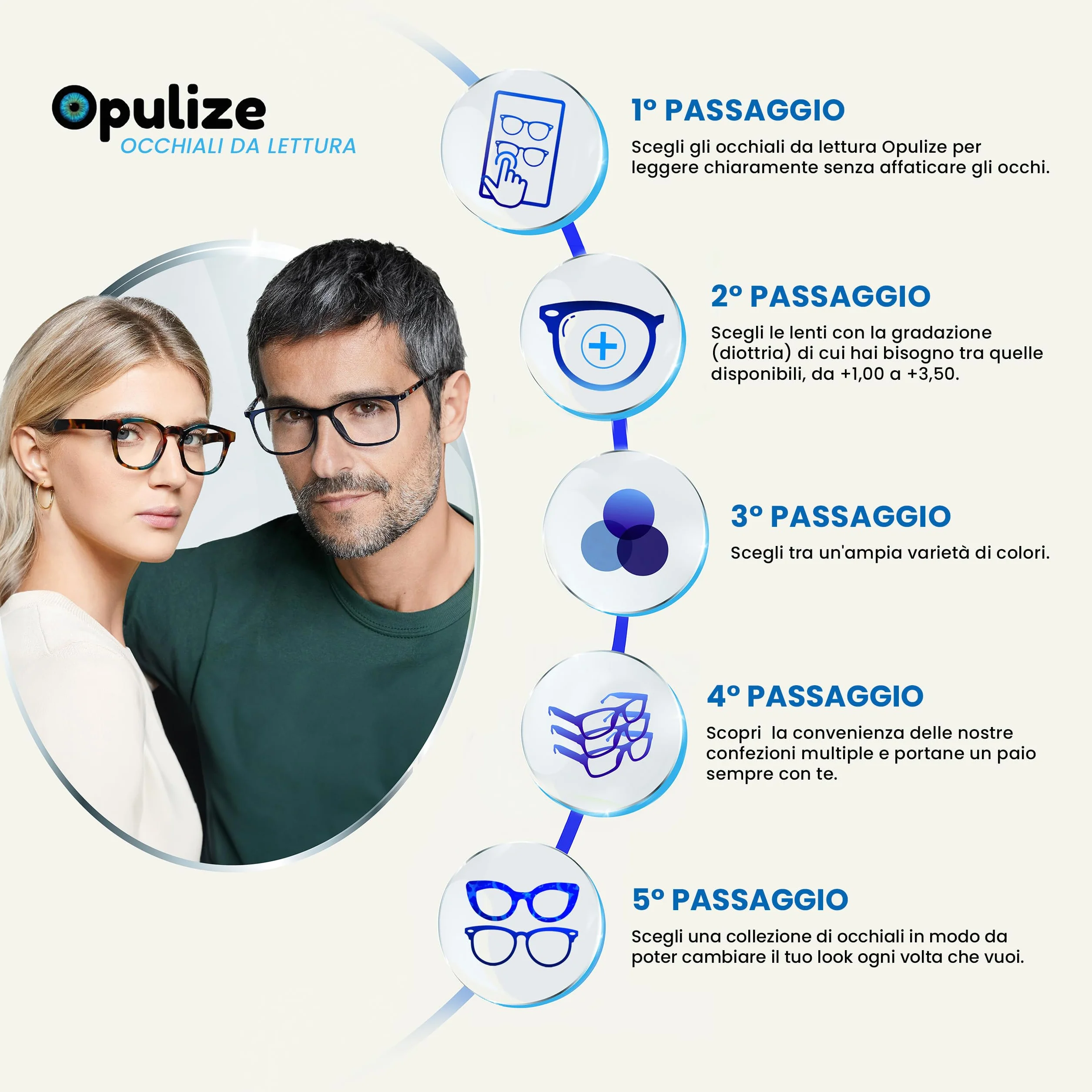 OPULIZE Sol Occhiali da lettura Unisex Adulto