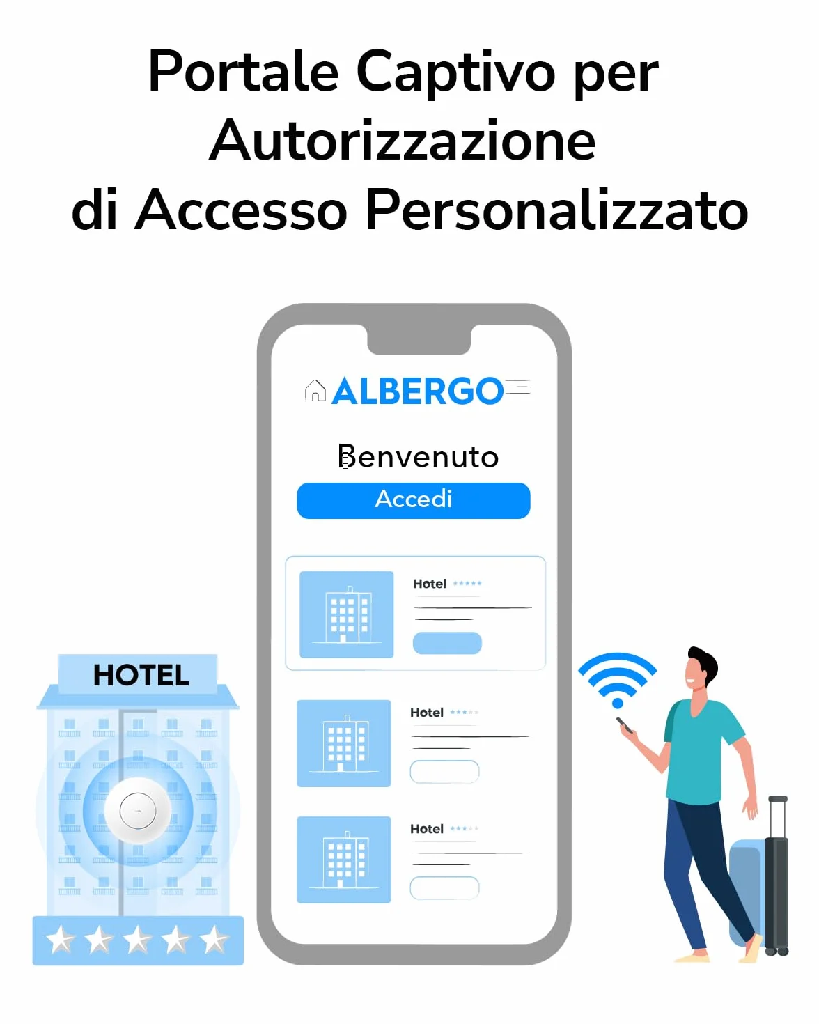 Cudy AP1300 Punto Di Accesso Wireless Gigabit AC1200, Soluzione WiFi Aziendale, Supporto Mesh, Beamforming, MU-MIMO, Alimentazione POE o CC (alimentatore e cavo di rete non inclusi nella confezione)