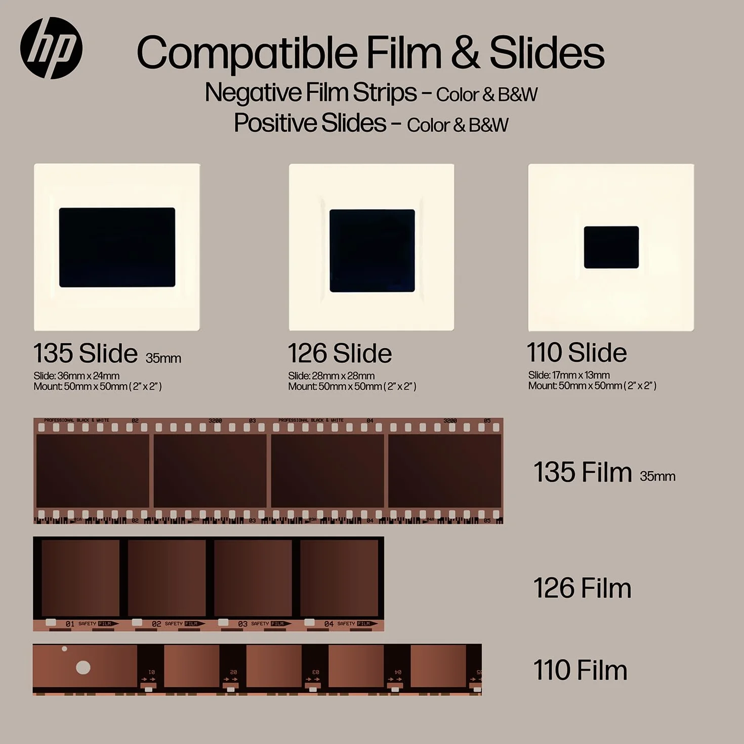 HP FilmScan Touch Screen Film & Slide Scanner 22 MP 7" LCD Digitizer