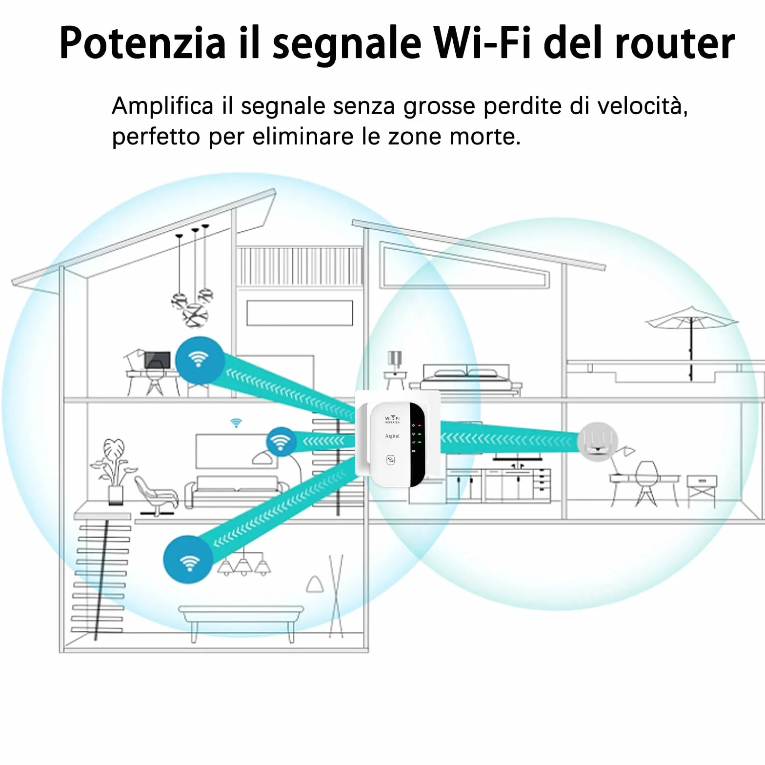 Ripetitore Wireless WiFi Extender e Access Point per Casa, Amplificatore Segnale WiFi, Velocità Single Band 300Mbps, Porta LAN, Pulsante WPS, Compatibile con tutti i modem router wifi