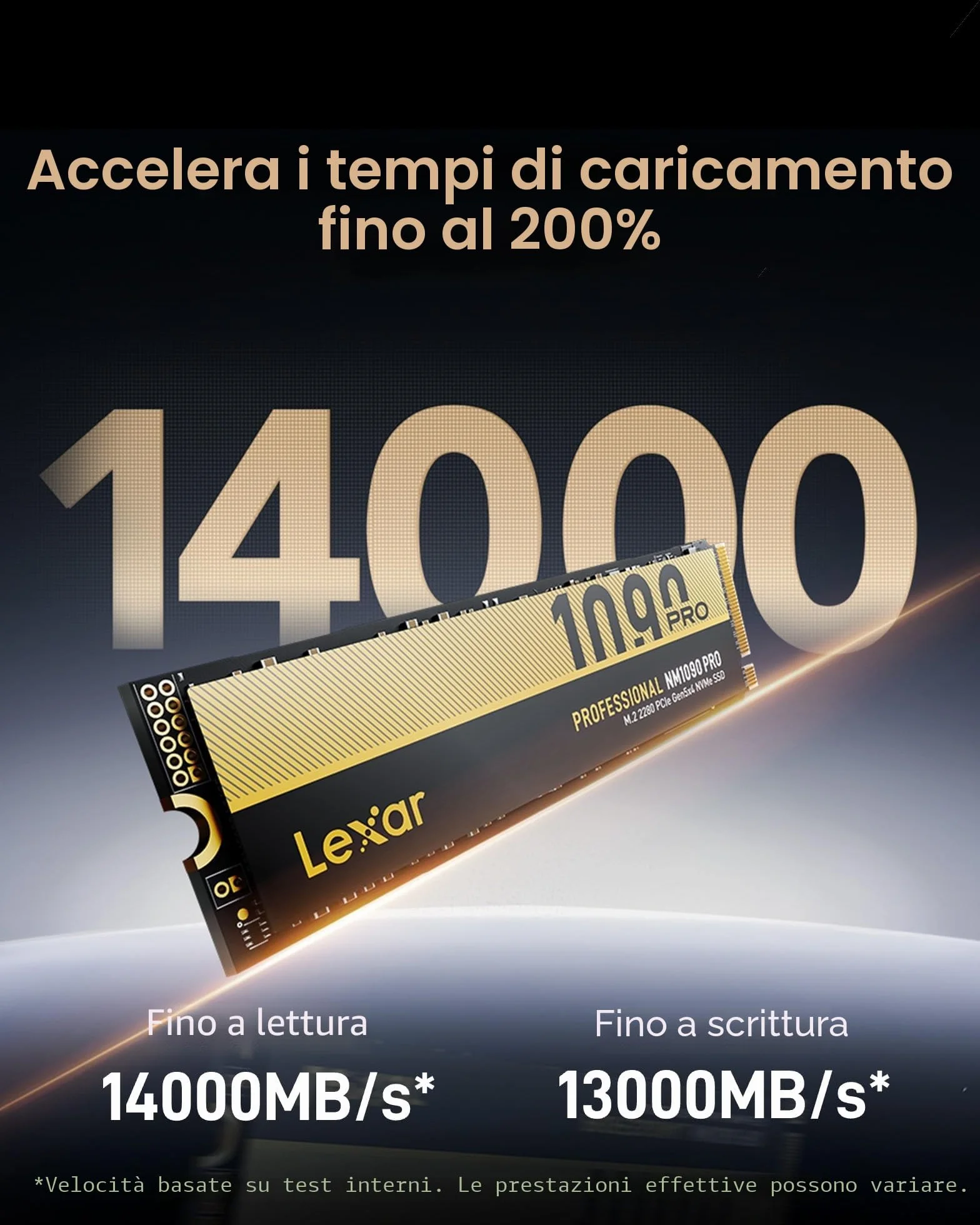Lexar NM1090 PRO 2TB PCIe 5.0 Gen5 NVMe SSD - Fino a 14,000MB/s, Controllo Termico Avanzato, SSD DirectStorage per Lavori IA, Gaming & Creazione Contenuti Portatile/PC