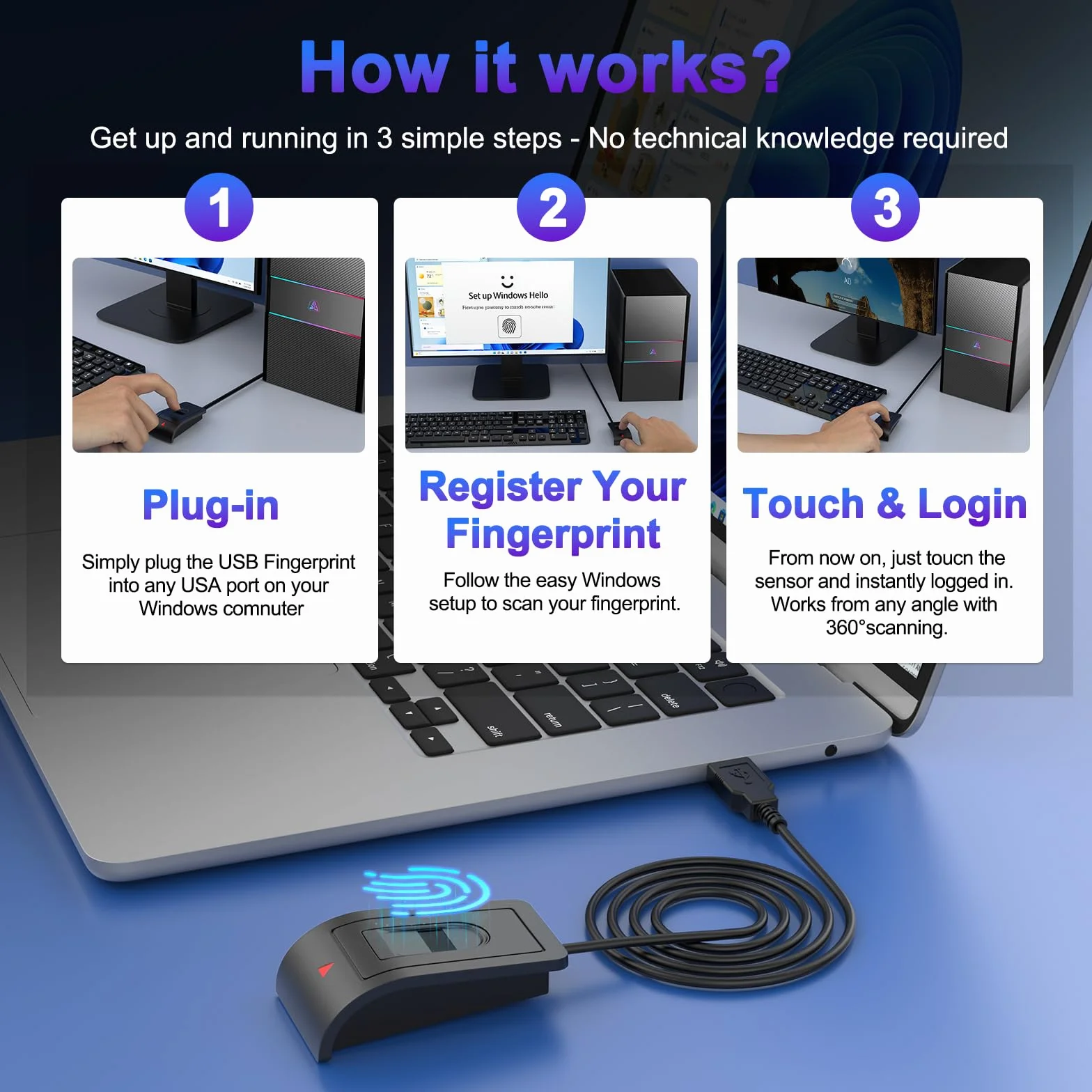 Rocketek Lettore Impronte Digitali USB-A per Windows 10/11, Sensore di sicurezza con cavo di prolunga (1,5 m),360 Gradi lettore impronte digitali funzionamento senza password,Supporta fino a 10 ID