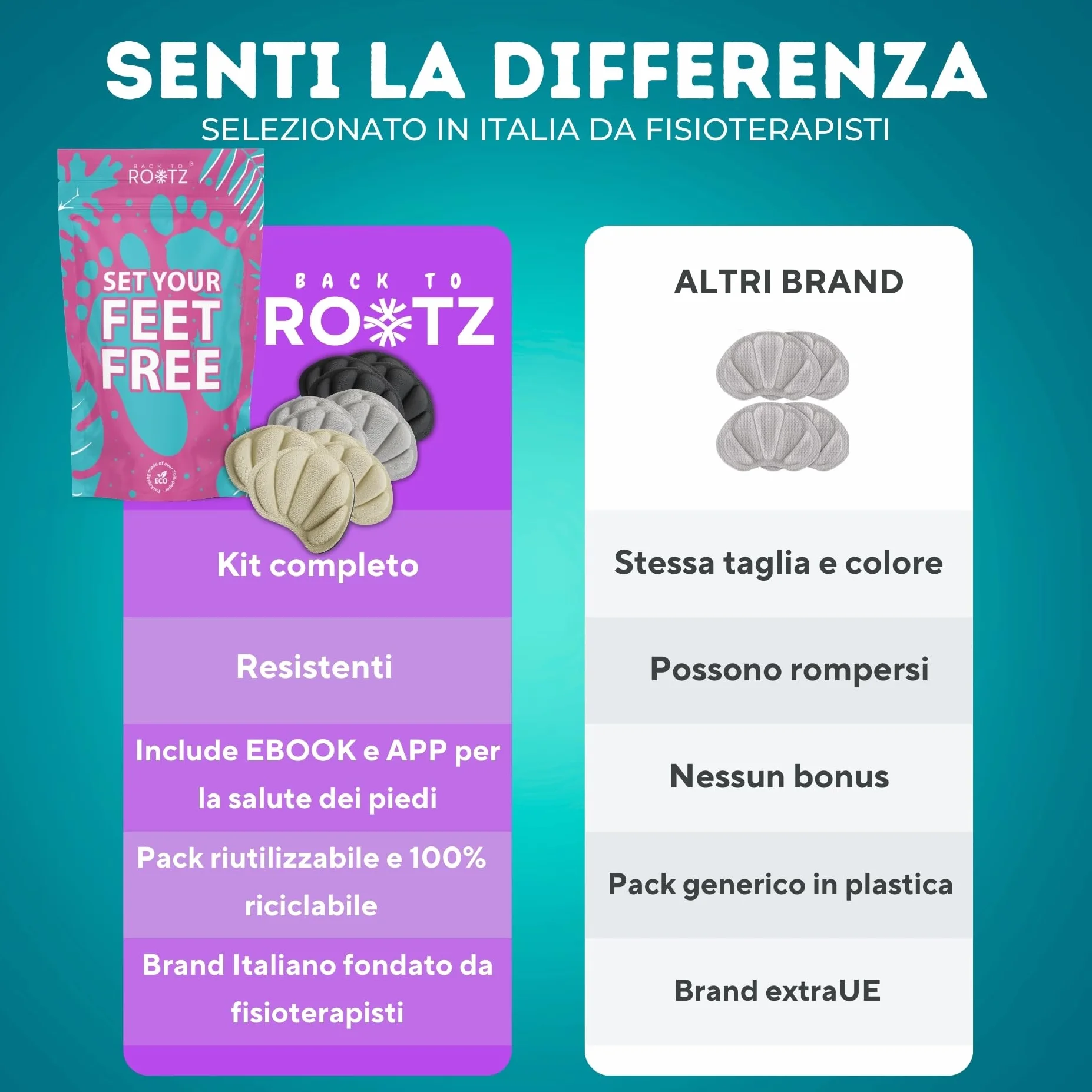 Cuscinetti Tallone Scarpe 12x 6 Paia Assortiti Memory Foam Anti-Vesciche Adesivo Forte 0.5/0.7cm Grigio Nero Beige