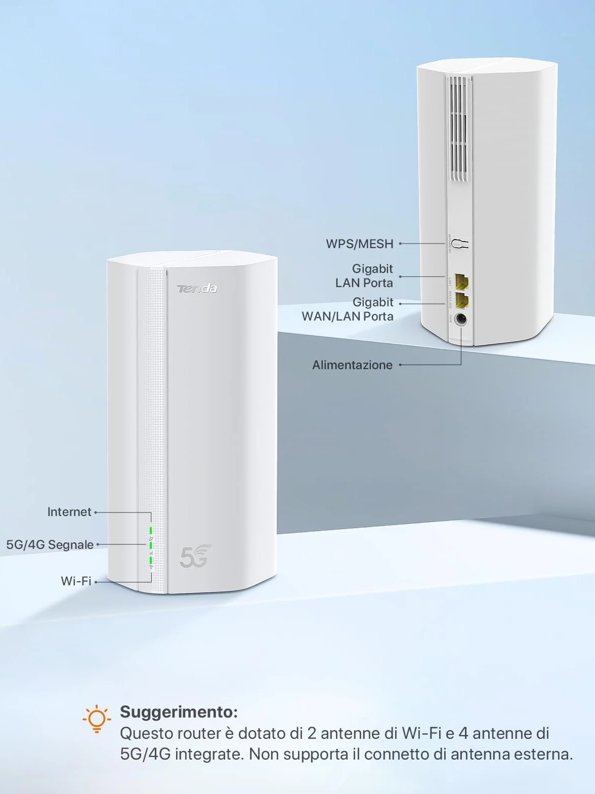 Tenda 5G01 Router 5G con SIM Wi-Fi 6 AX1500Mbps, Dual Band Modem 5G/4G LTE, Plug & Play, Porta Gigabit WAN/LAN, 6 Antenne Interne, Mesh Wi-Fi+, Nano SIM, Router WiFi con SIM 5G NR - Entry Level