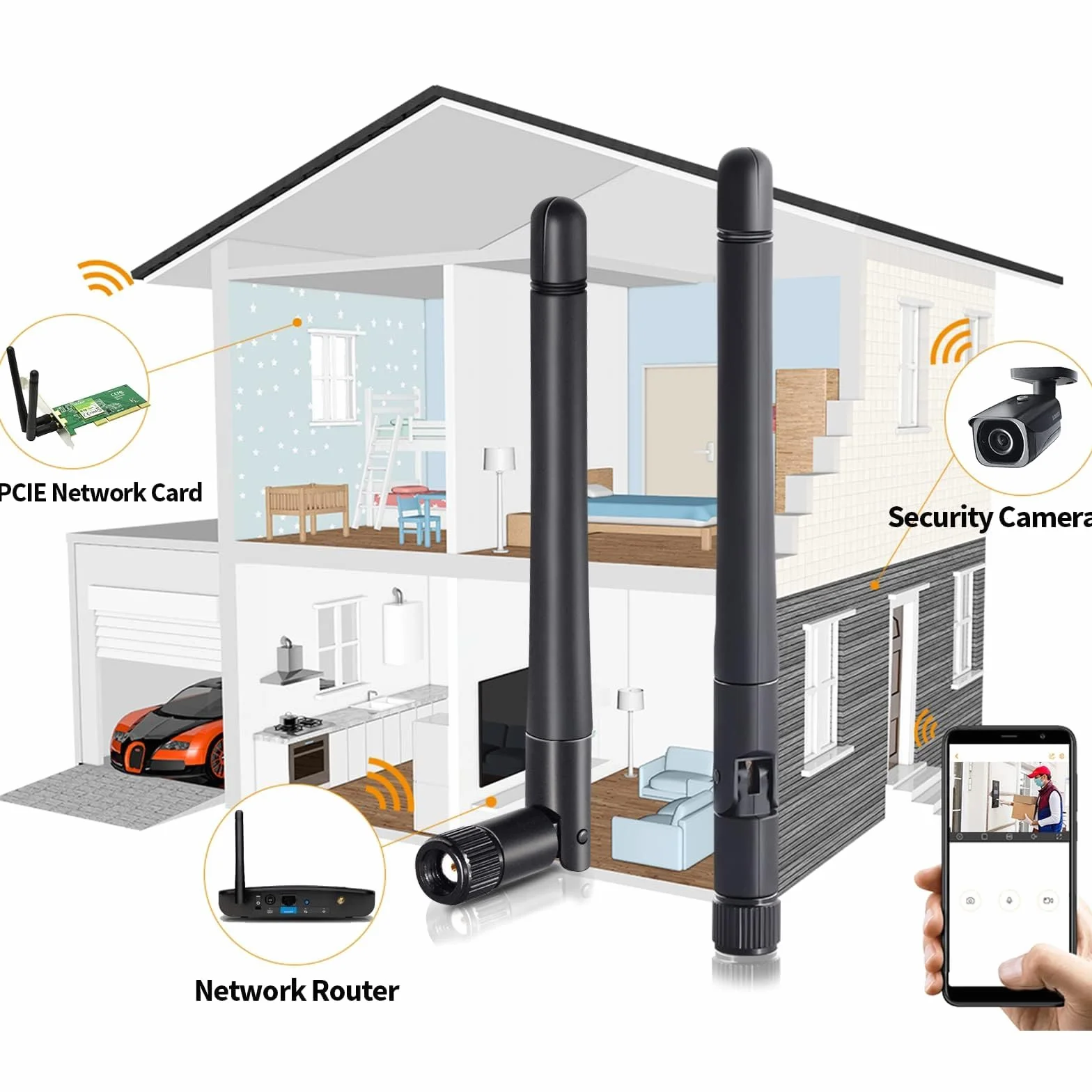 Bingfu Antenna WiFi 2,4GHz 5GHz 5,8GHz Bibanda 3dBi MIMO Maschio RP-SMA Omnidirezionale per Schede Madre MSI Gigabyte Scheda Rete Router WiFi Adattatore USB Telecamera IP Sicurezza