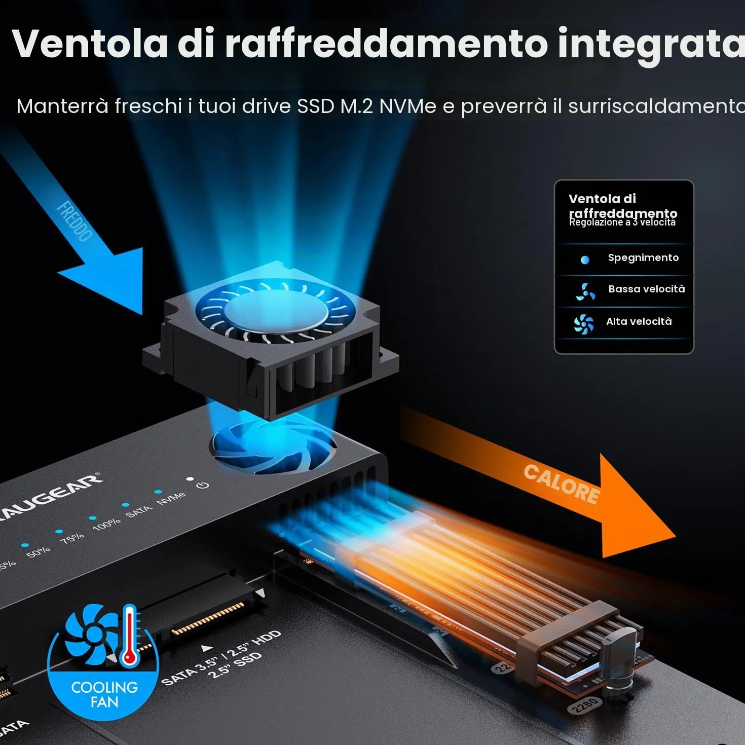 GRAUGEAR Stazione di Clonazione Bidirezionale HDD SATA 2,5/3,5 SSD M.2 SATA NVMe Docking Station USB 3.2 Gen 2 10 Gbit/s USB-C