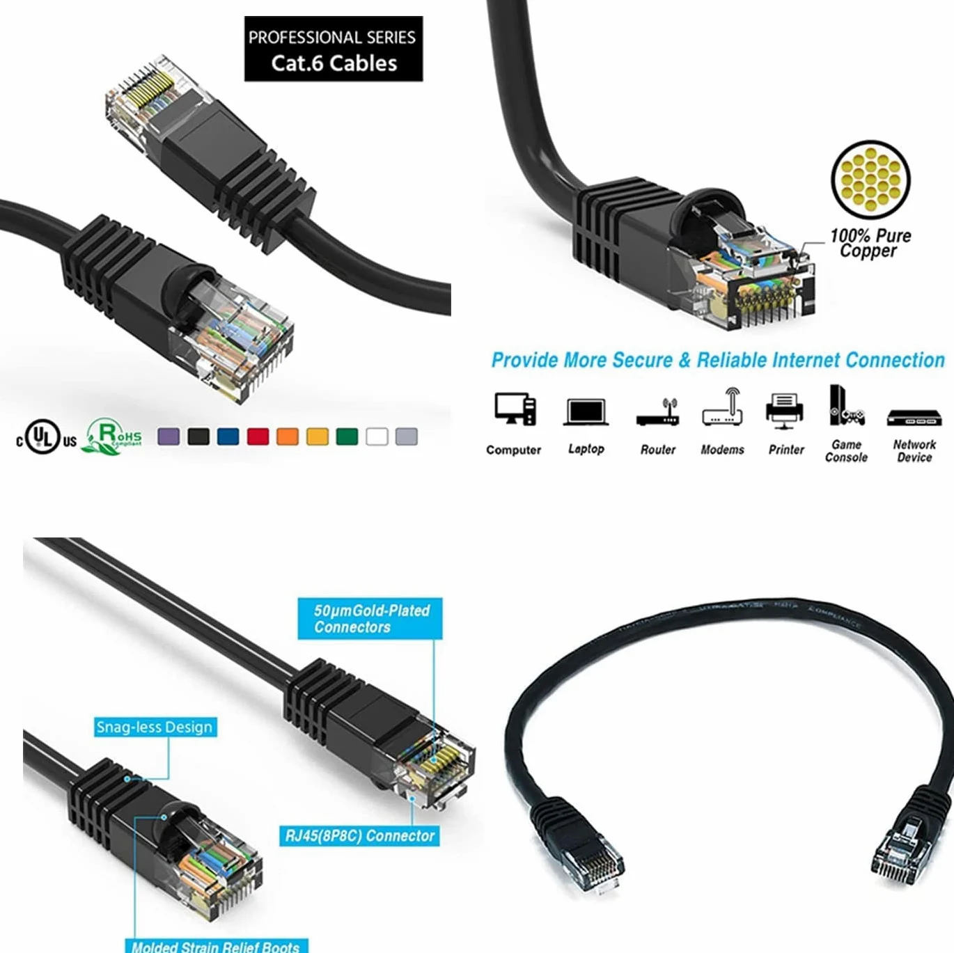 iMBAPrice - Cavo patch corto Cat6 RJ45 Ethernet antigroviglio (confezione da 5) nero