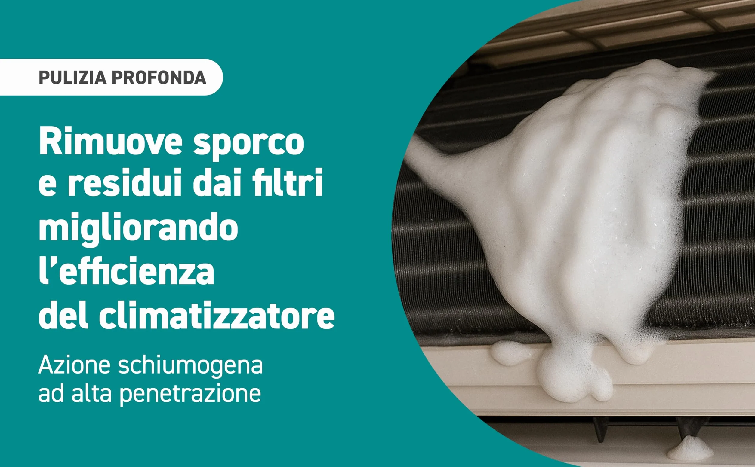 MagazziniGM SANIFOAM Detergente Igienizzante Schiumogeno per Climatizzatori 400ml