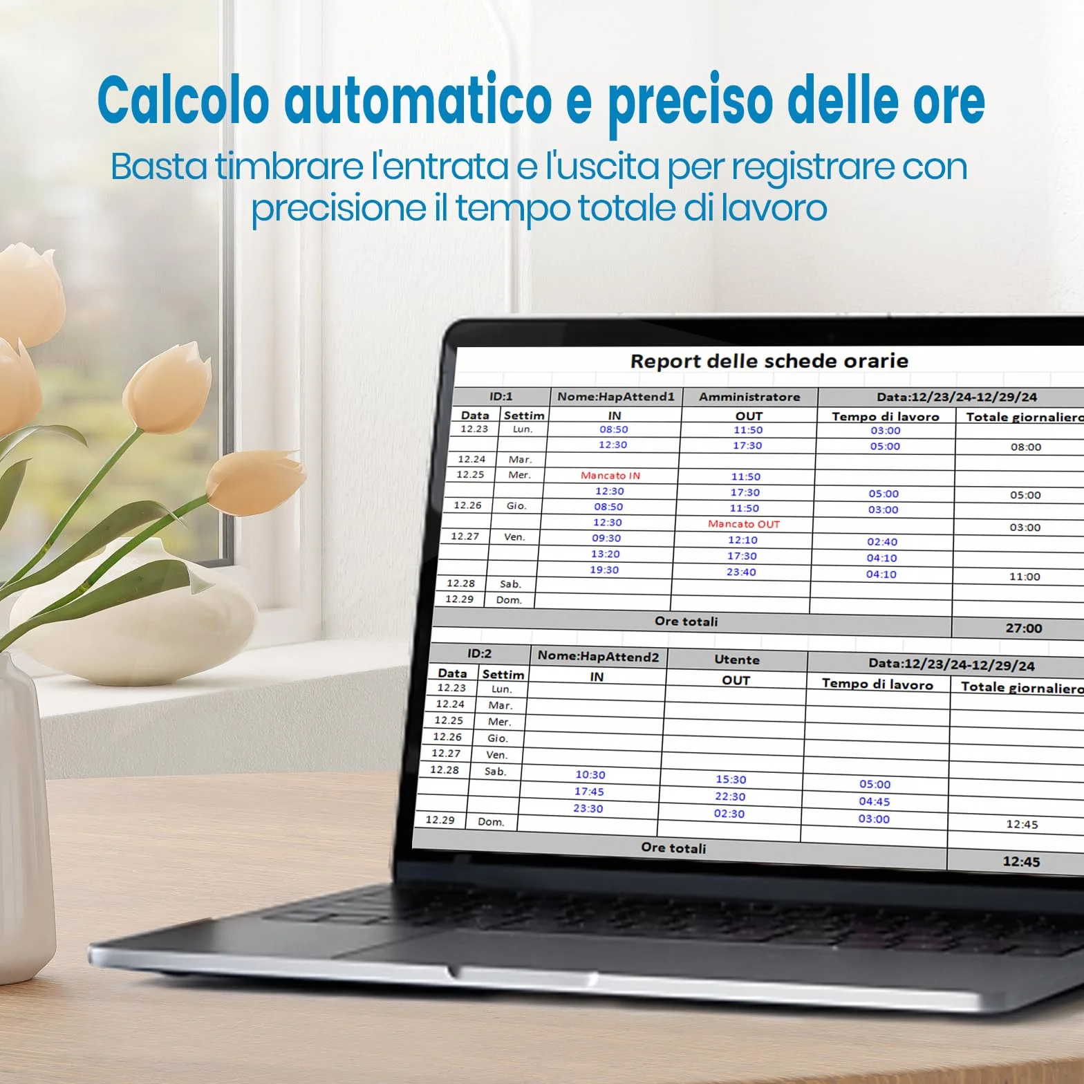 Rilevatore presenze HapAttend H1 con impronte digitali e RFID, timbratrice per dipendenti