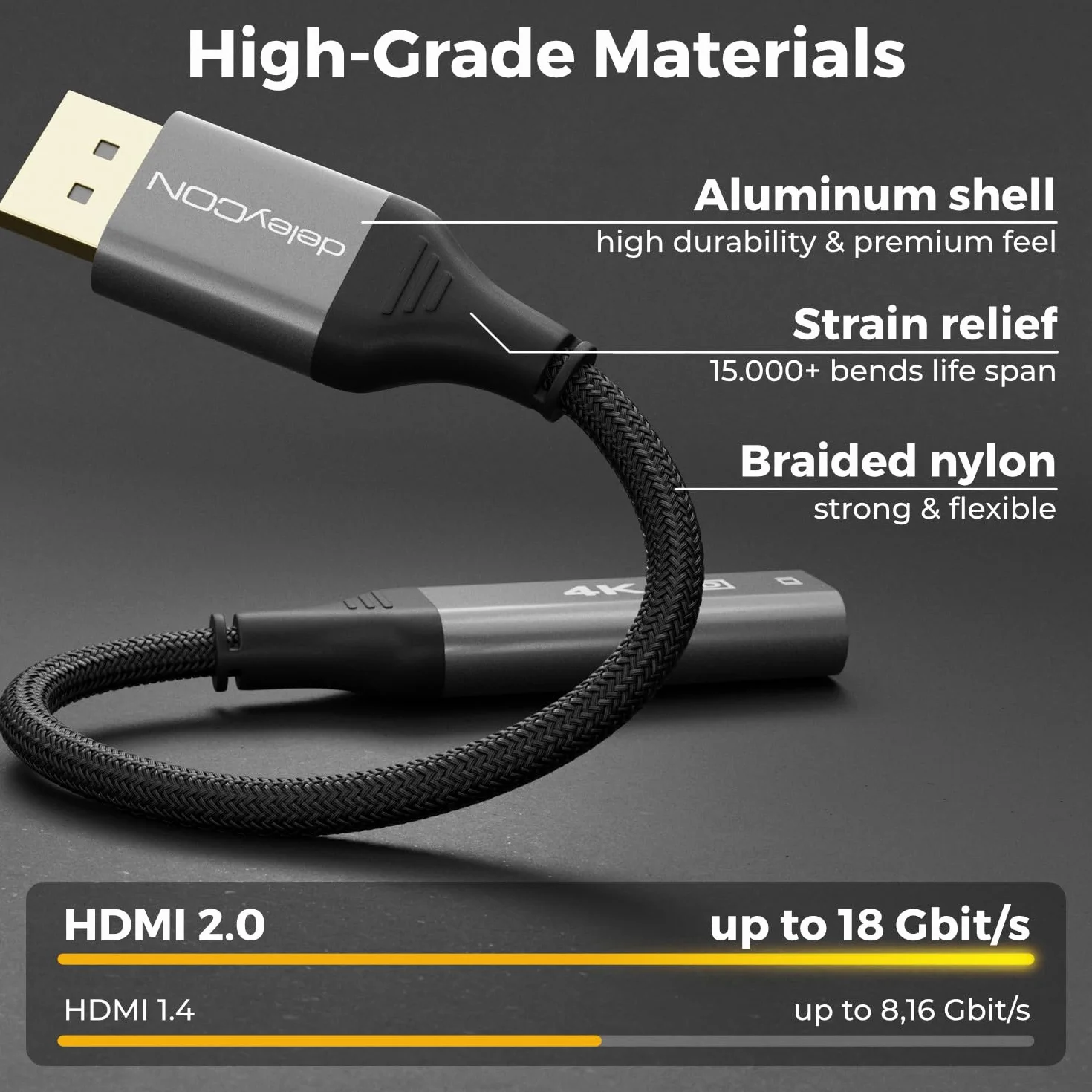 deleyCON Adattatore DisplayPort a HDMI 4K@60Hz, 1080P WQHD @165Hz 144Hz 120Hz 60Hz - DP maschio a HDMI femmina per scheda grafica Gaming PC
