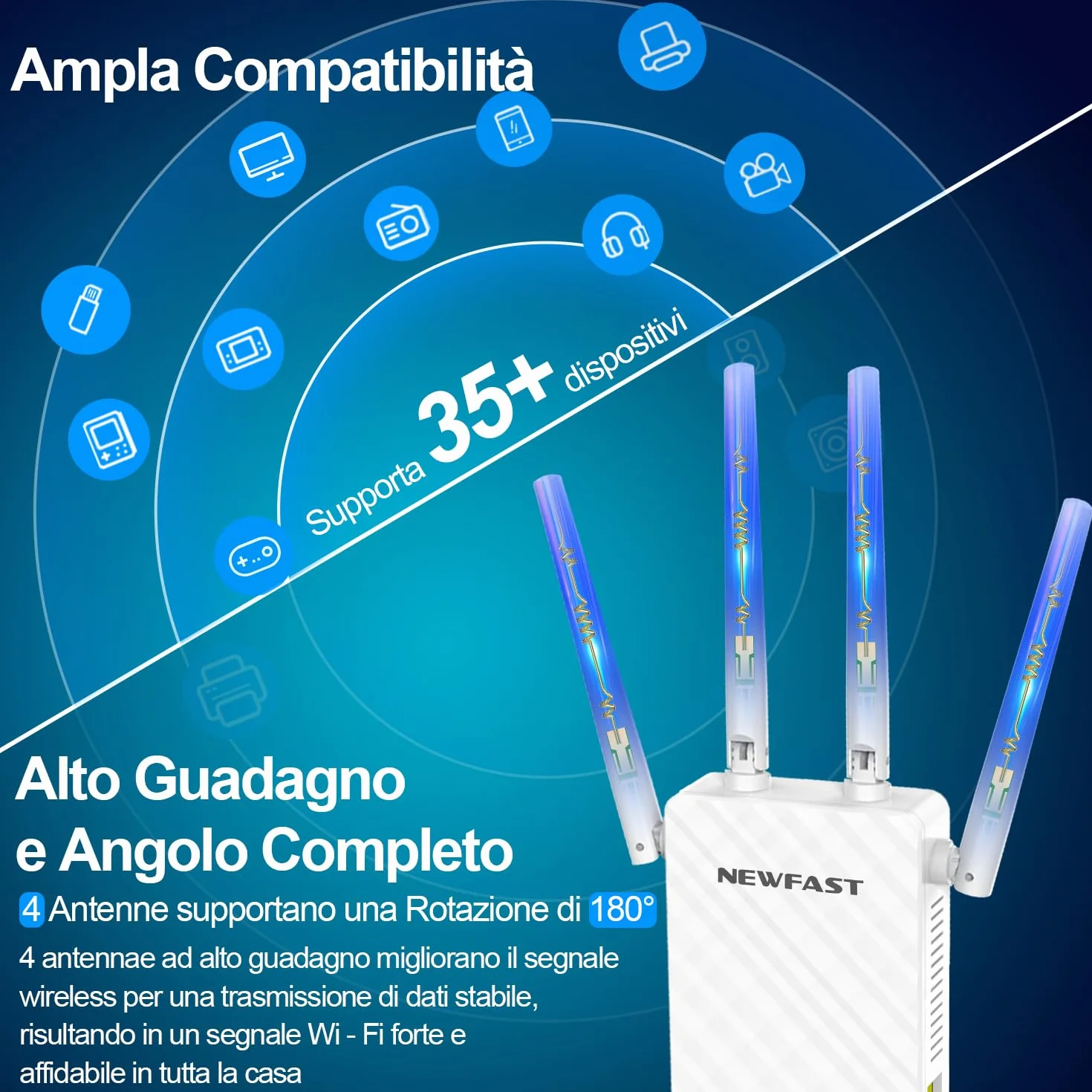 NEWFAST Ripetitore WiFi Potente per Casa, Extender WiFi Potente 2.4GHz N300 Amplificatore Wi-Fi con 4 Antenne ad Alto Guadagno, Porta LAN, Supporta 4 Modalità, WPS Funzione (RE516)