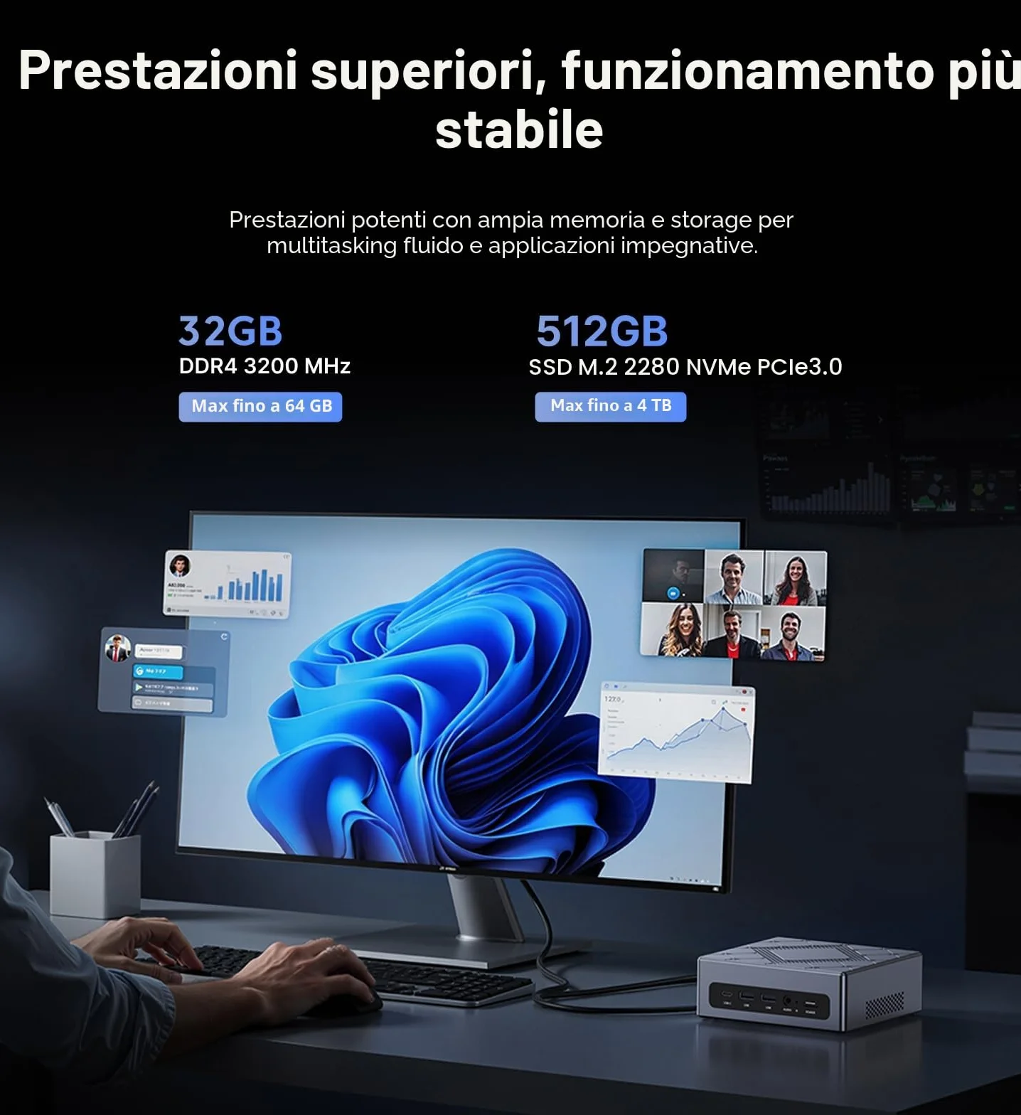 NiPoGi Mini PC Intel Core i5-12600H 32GB RAM 512GB NVMe SSD WiFi6 BT5.2 Triple 4K Display
