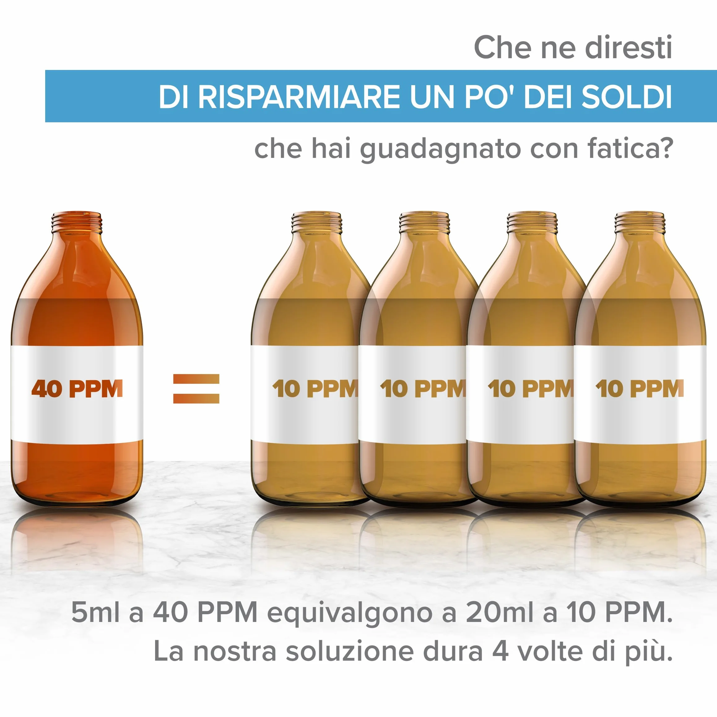 Argento colloidale premium 40 ppm 100 ml Formula concentrazione ottimale