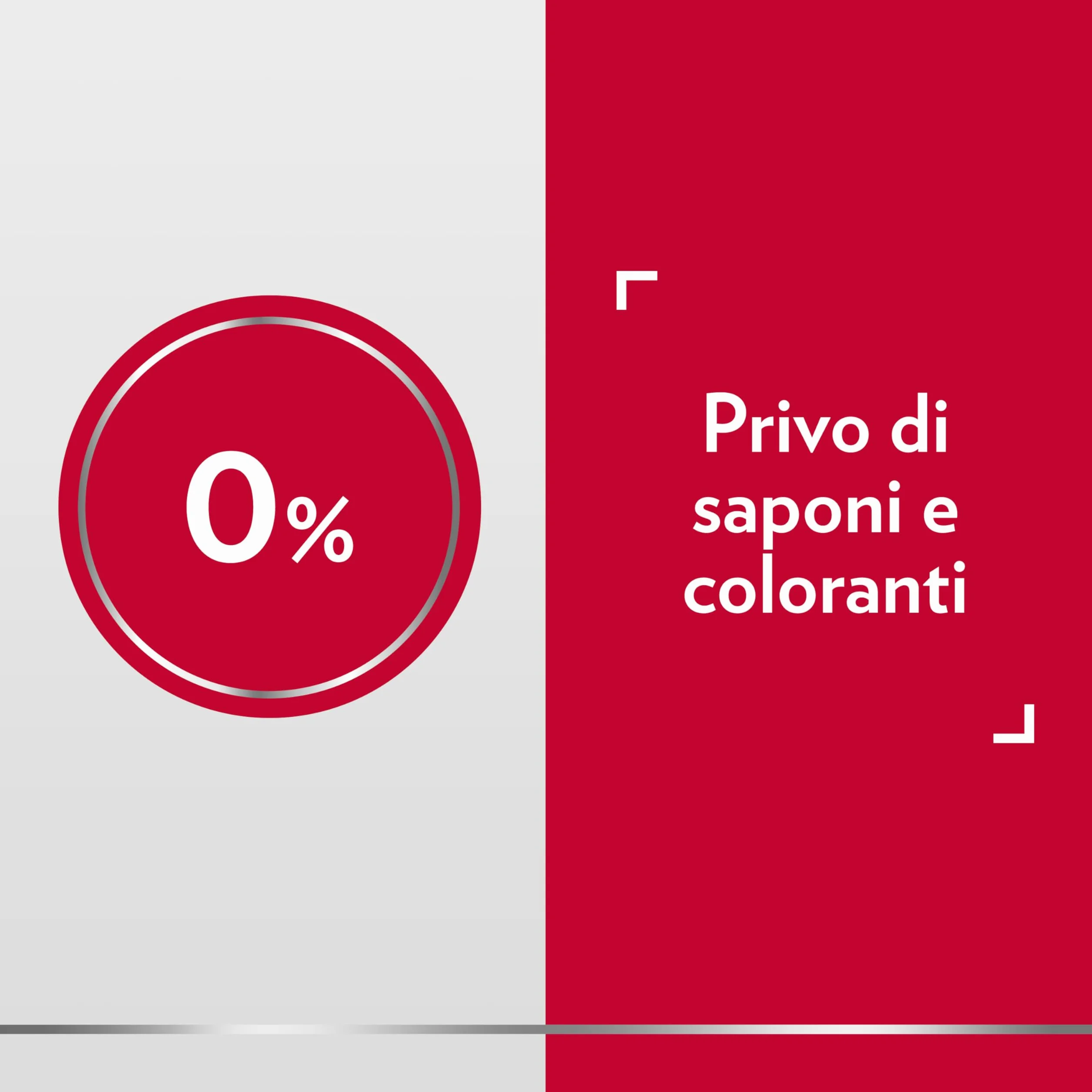 Gyno-Canesten Inthima Cosmetic Lenitivo Sapone Intimo Igiene Intima Detergente 12 Ore Comfort Freschezza Donna Uomo Glicina 200 ml
