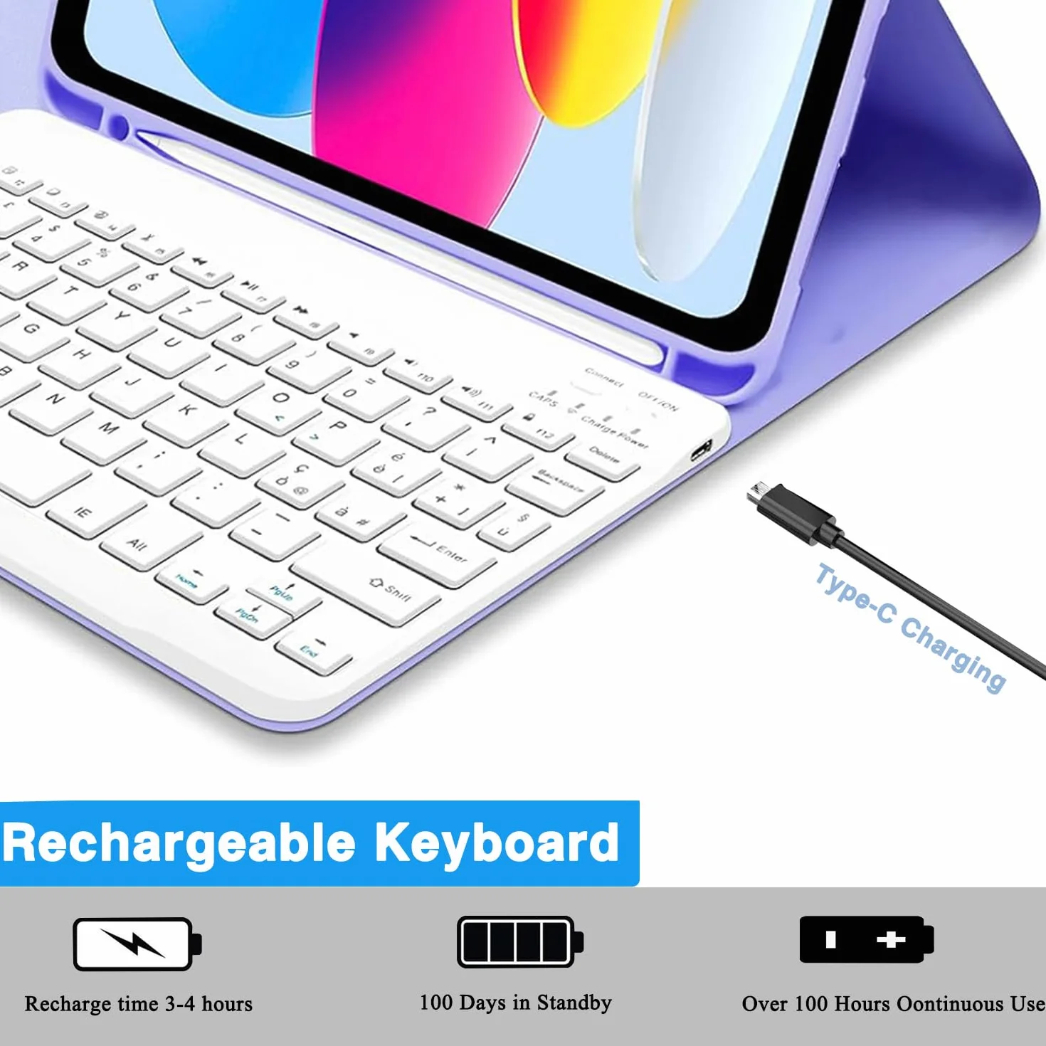 Tastiera Custodia per iPad 10 Generazione 10.9" 2022/11 Generazione (A16) 11" 2025, Italiano QWERTY Rimovibile Bluetooth Tastiera, Slim Custodia con Supporto Pencil per iPad 11a Gen, Porpora