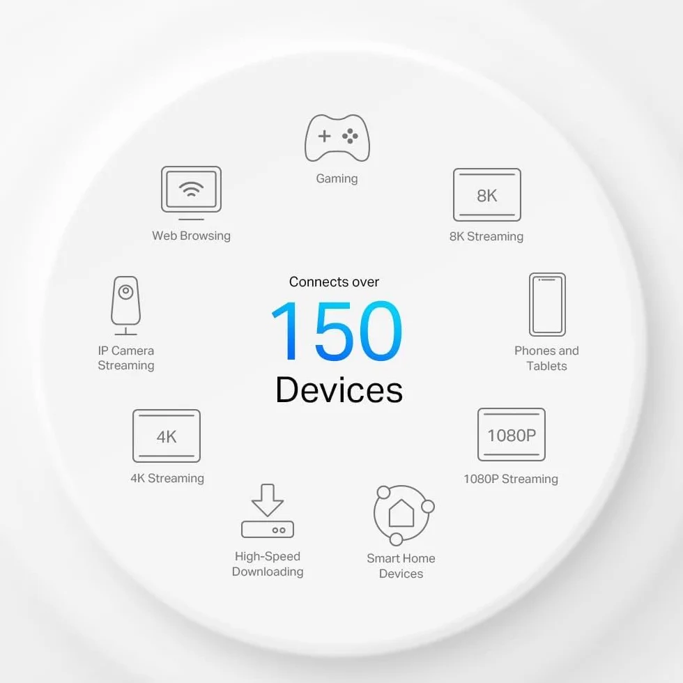 TP-Link Deco X50-5G AX3000 Router Wi-Fi 6 per tutta la casa, 5G/4G+Cat 6, slot SIM sbloccato
