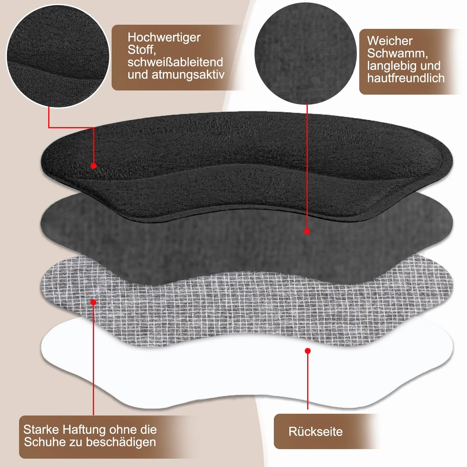 Cuscinetti Tallone con Inserti in Spugna per Tacchi alti e Scarpe Casual