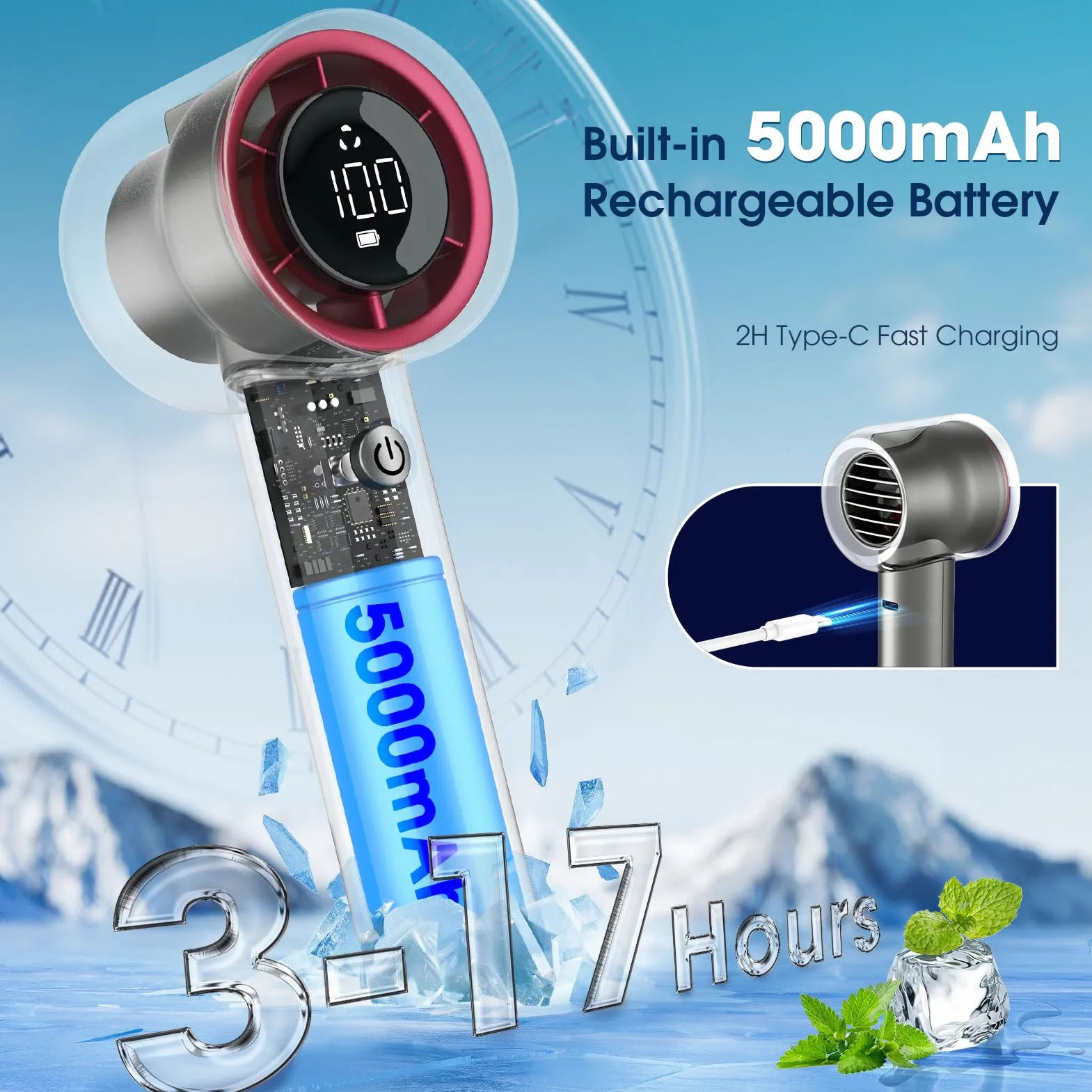 Ventilatore Portatile Turbo a 1-100 velocità,15000RPM Ventilatori Portatili Personali ad alta Velocità, 5000mAh Batteria Ricaricabile Mini Ventilatori per l'estate Regalo Essenziale