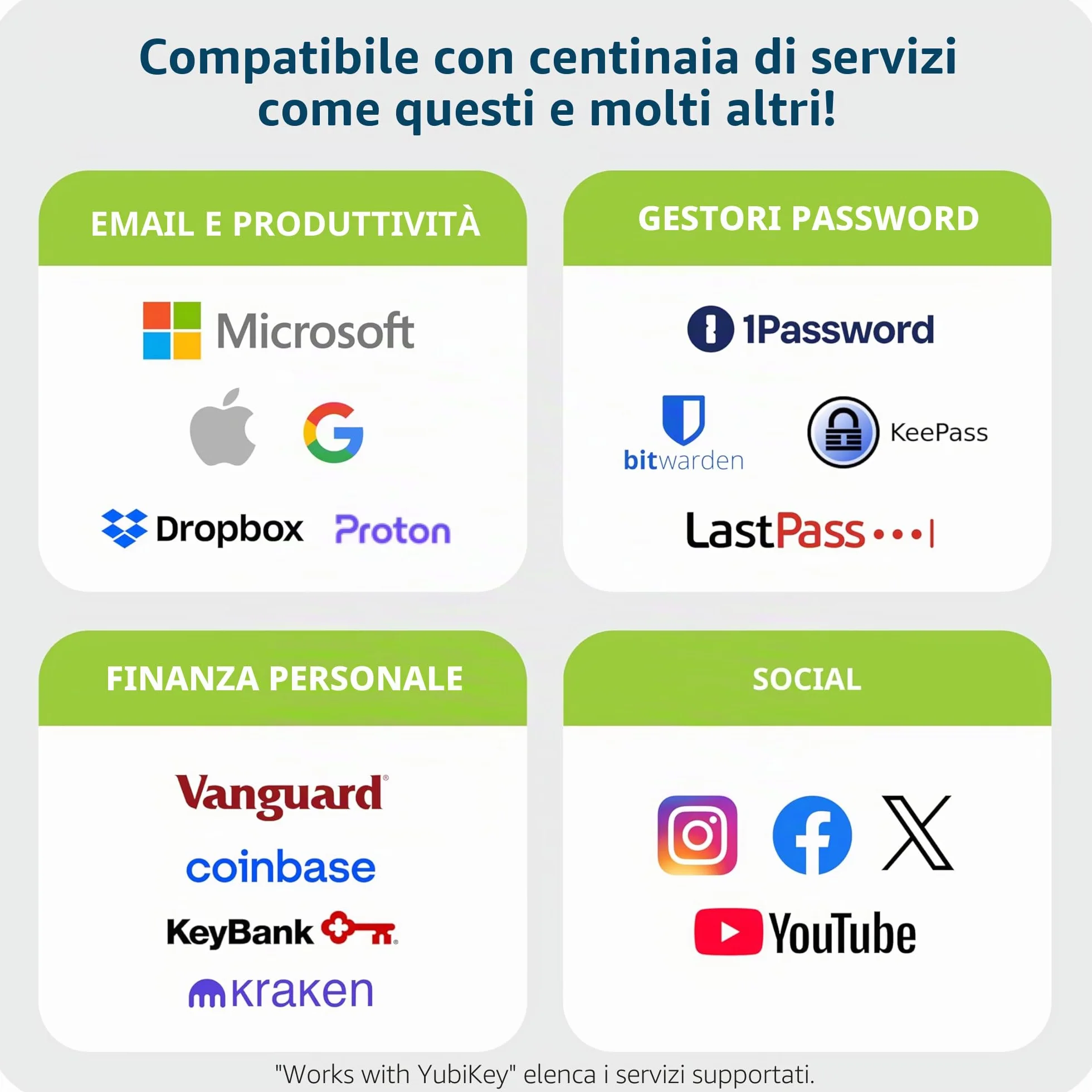 Yubico – YubiKey 5C – Due Factor Autentication USB e NFC Security Key, adatta alle porte USB-C e ai dispositivi mobili supportati NFC – protegge i vostri account online con More Than a password.