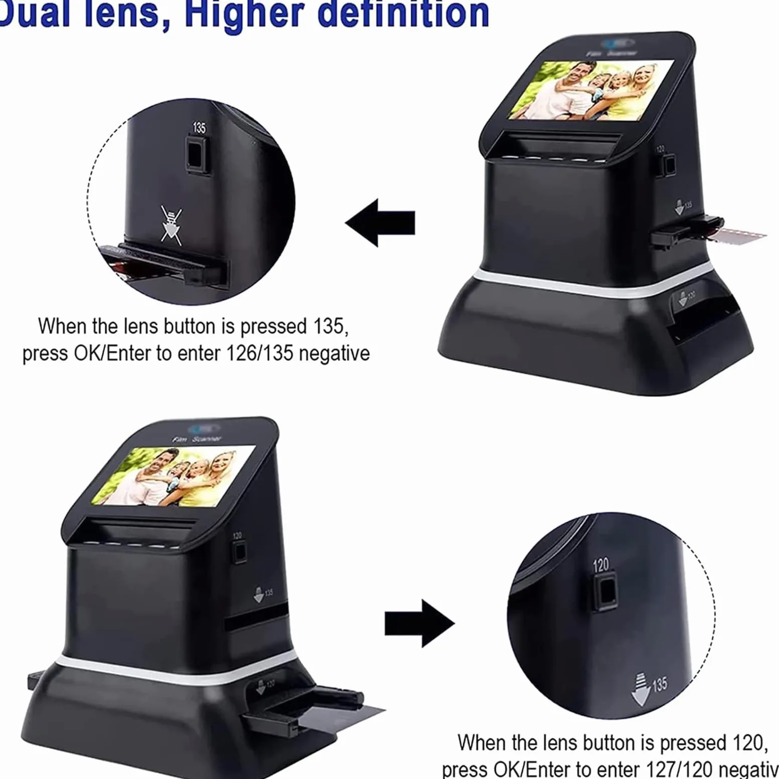 Scanner per pellicole ad alta risoluzione, converte 35 mm, 126, 127 negativi e diapositive in formato JPEG digitale, funzioni di anteprima dell'immagine 1080p, riproduzione e modifica