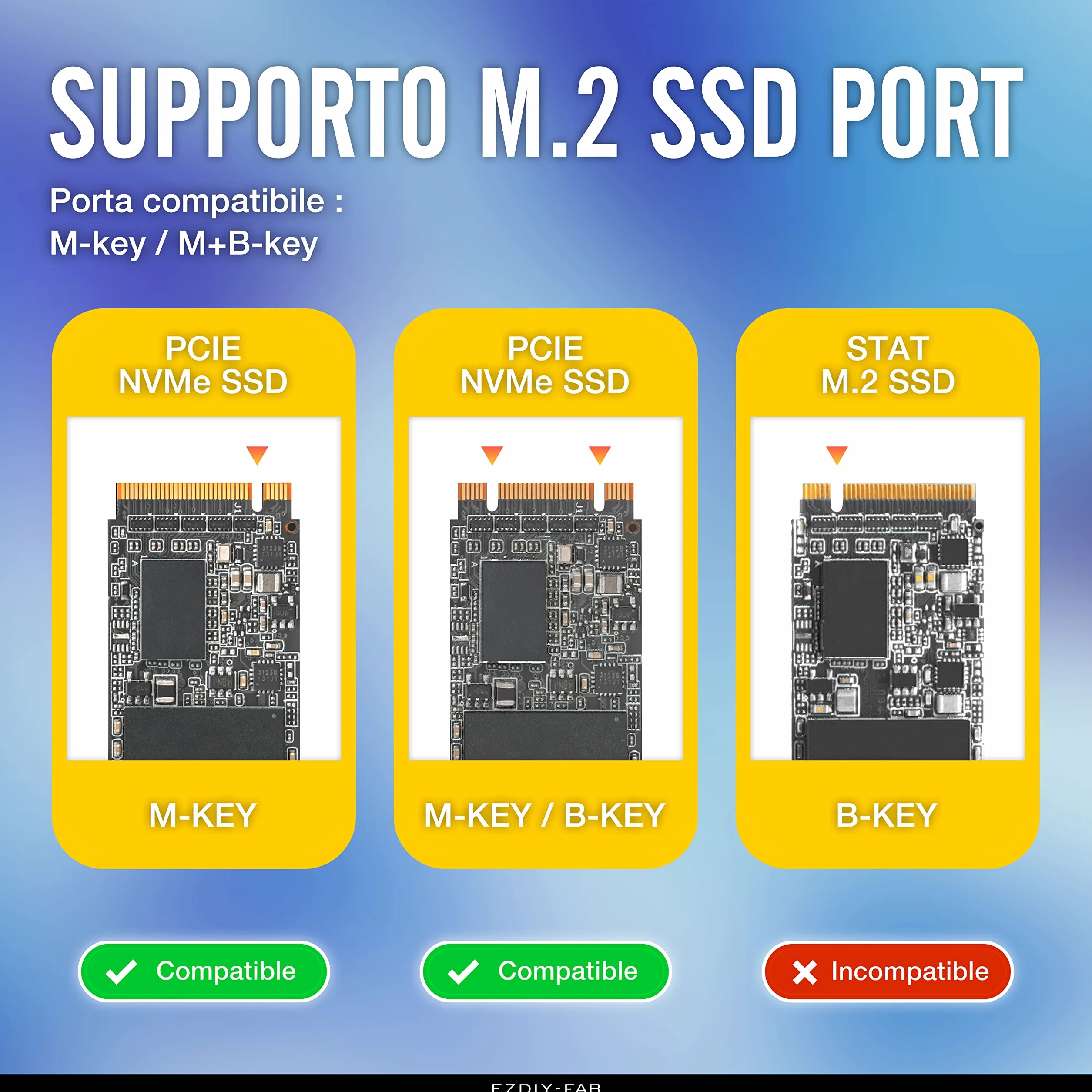 EZDIY-FAB Quad M.2 PCIe 4.0/3.0 X16 Scheda di Espansione con Dissipatore,Supporto di 4 SSD PCIe NVME M.2,RAID-on-CPU (VROC) in Piattaforma Intel e PCIe 4.0 RAID in Piattaforma AMD