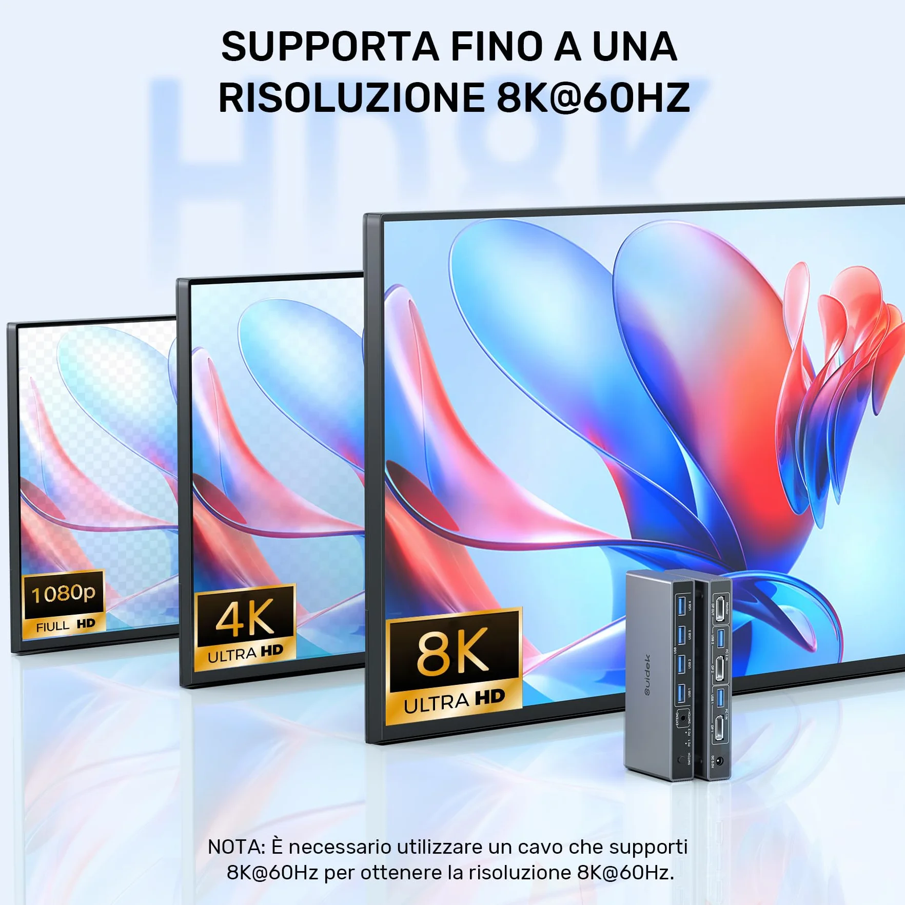 SUIDEK KVM Switch Displayport 1 Monitor 2 Computer, switch KVM DP 8K@60Hz 2 in 1 Out Commutatore KVM USB 3.0 con 4 porte USB, include controller da tavolo, 2 cavi USB e adattatore di alimentazione