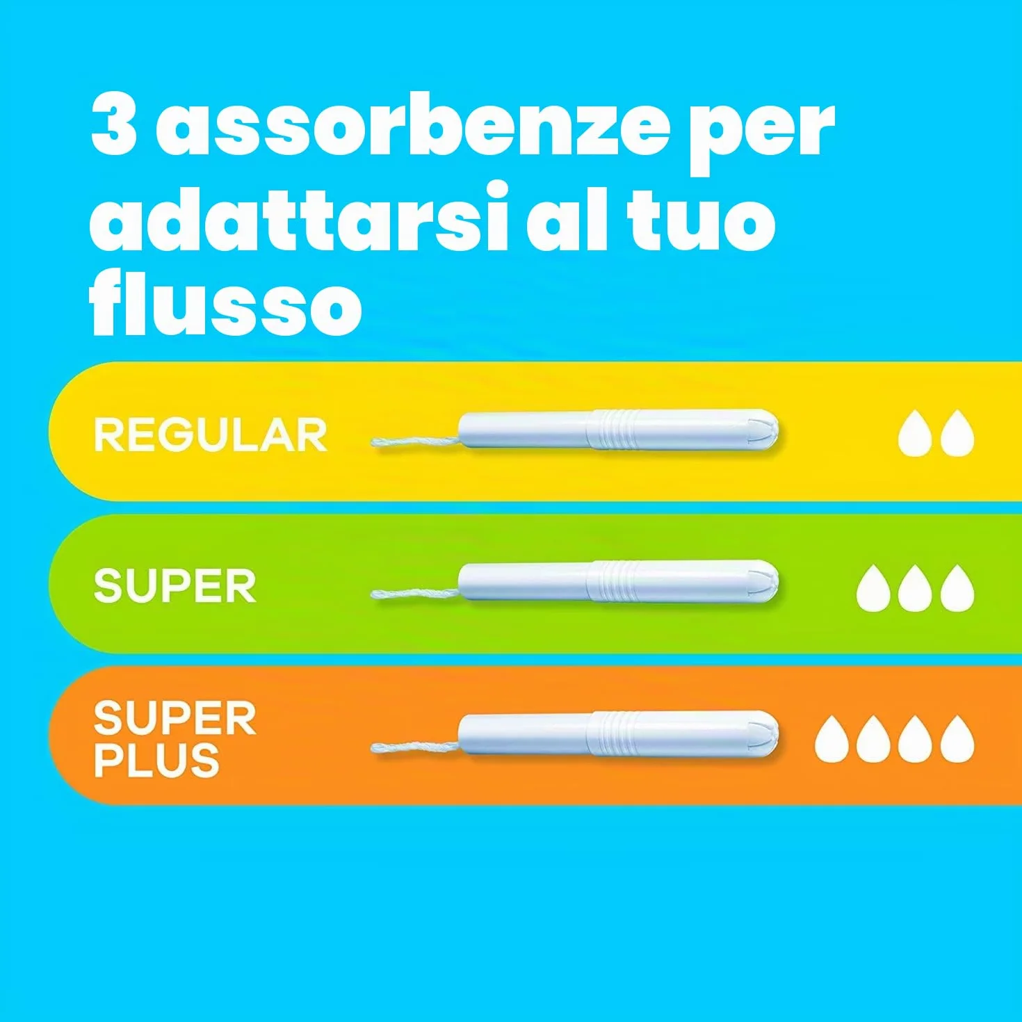 Tampax Super Plus - Assorbenti con applicatore in cartone, 20 tamponi