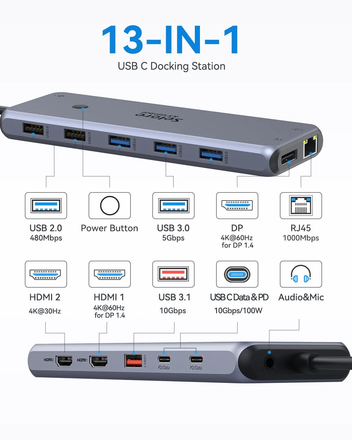 Docking Station C Triple Display 13 in 1 Hub Dual HDMI 3 Monitor 2 x 4K HDMI, DisplayPort, 10G USB 3.1, USB 3.0, Gigabit Ethernet, 100W PD, Data Transfer, Audio/Mic