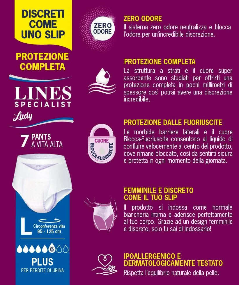 Mutande Assorbenti Donna Vita Alta Taglia L 2x7 Zero Odore Barriere Laterali