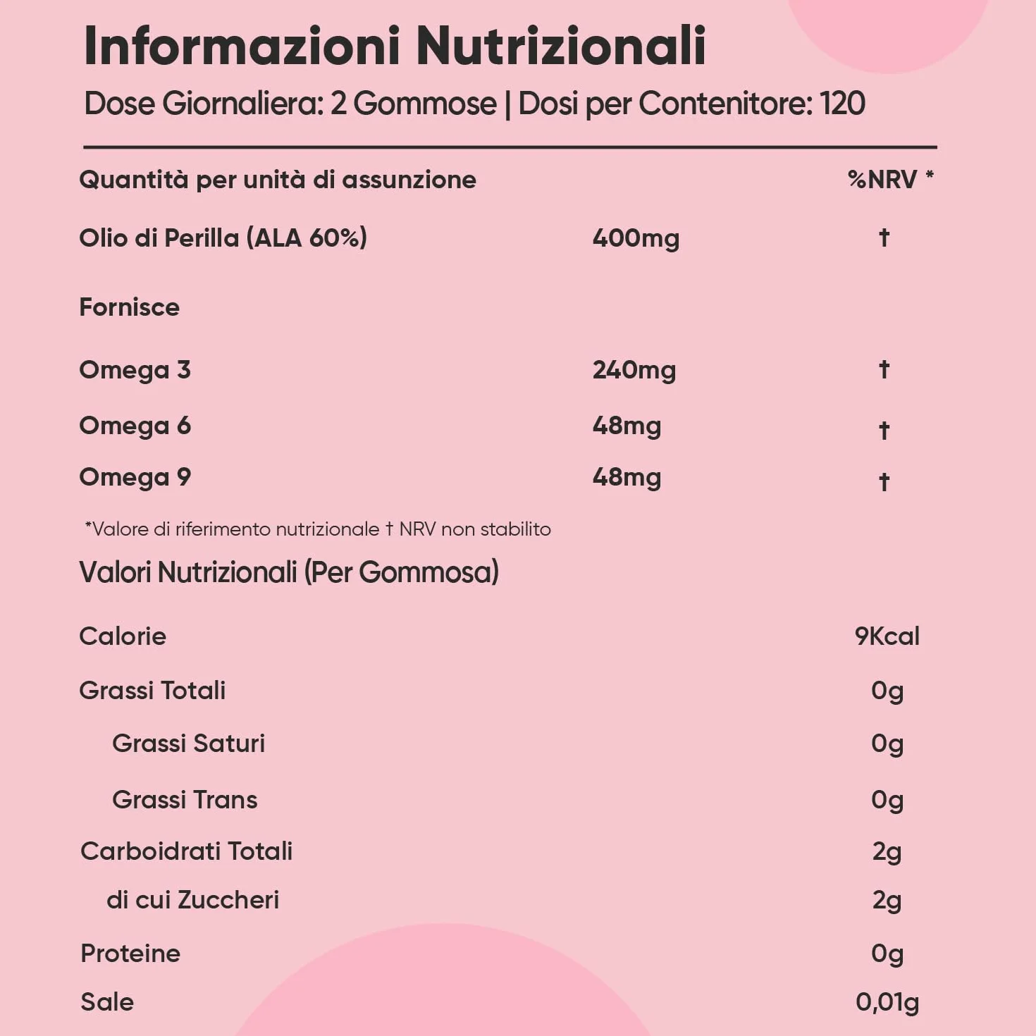 Omega 3 per Bambini 400mg ALA 60% Olio di Perilla 120 Gommose Vegan Senza Glutine